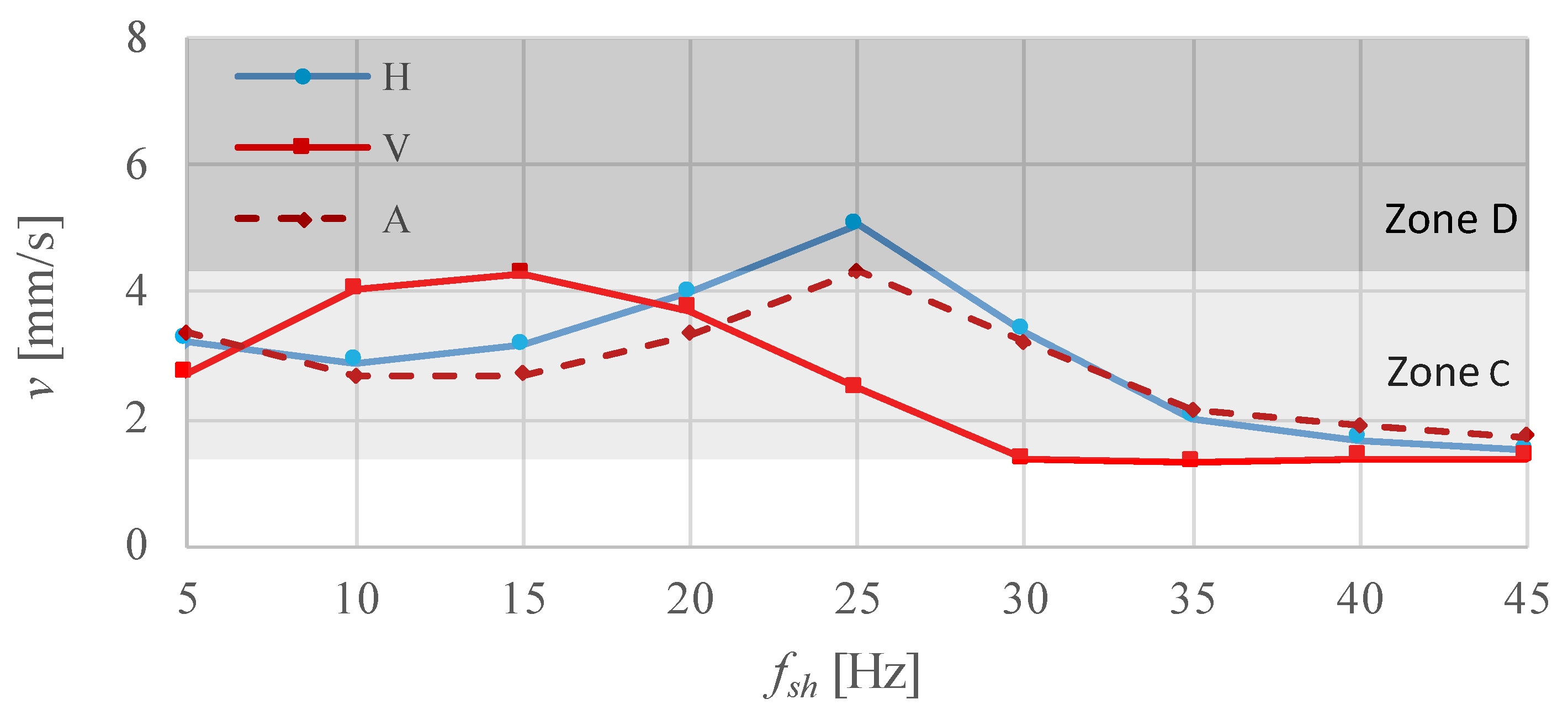 Energies 17 00091 g009