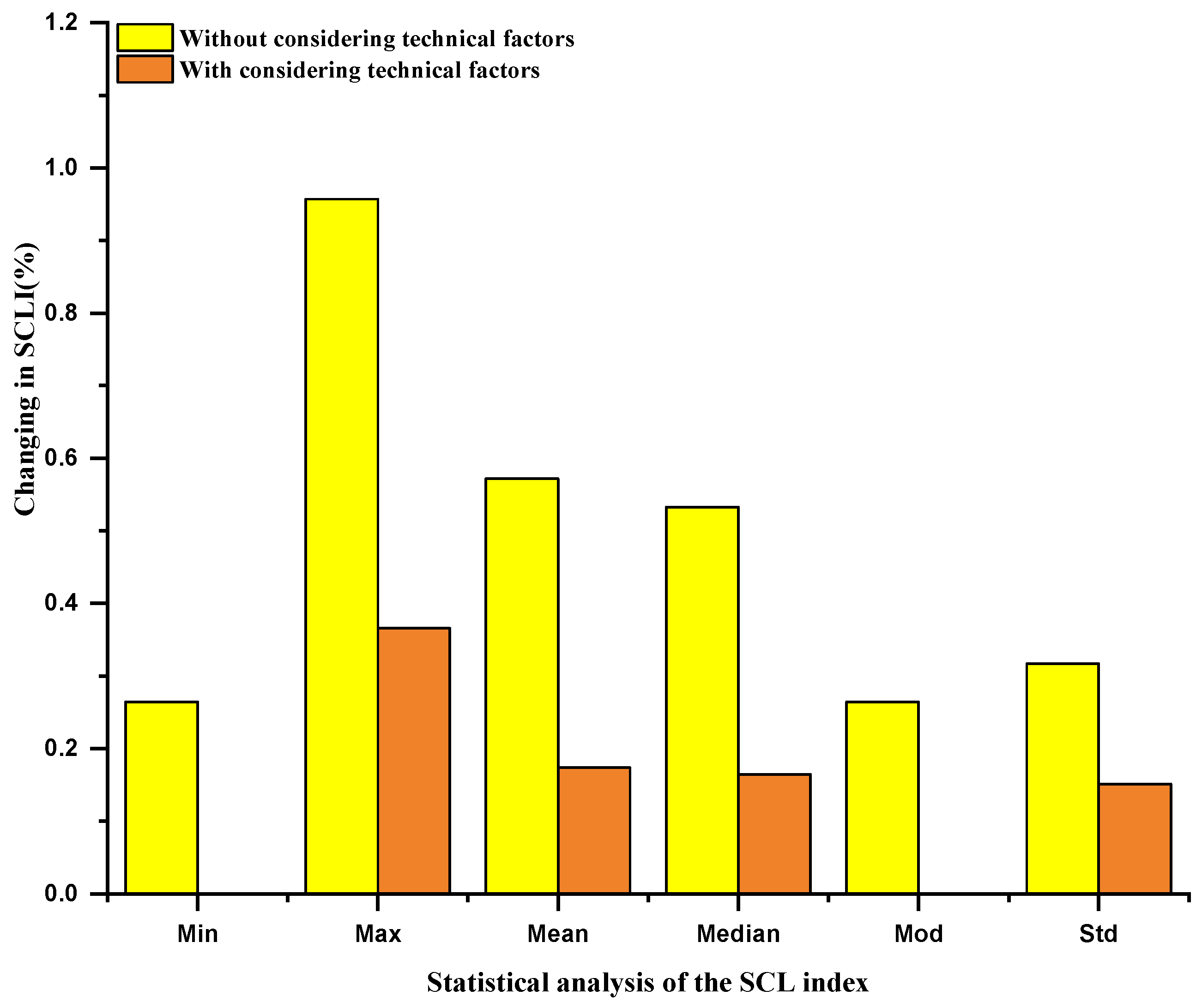 Energies 17 00110 g019