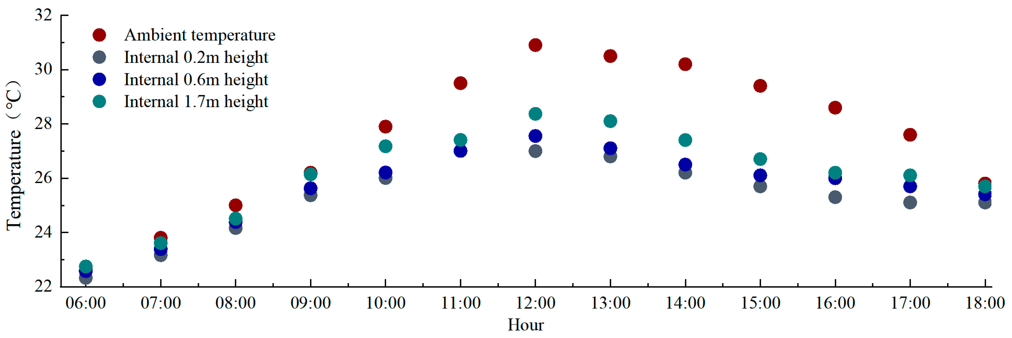 Energies 17 00118 g013
