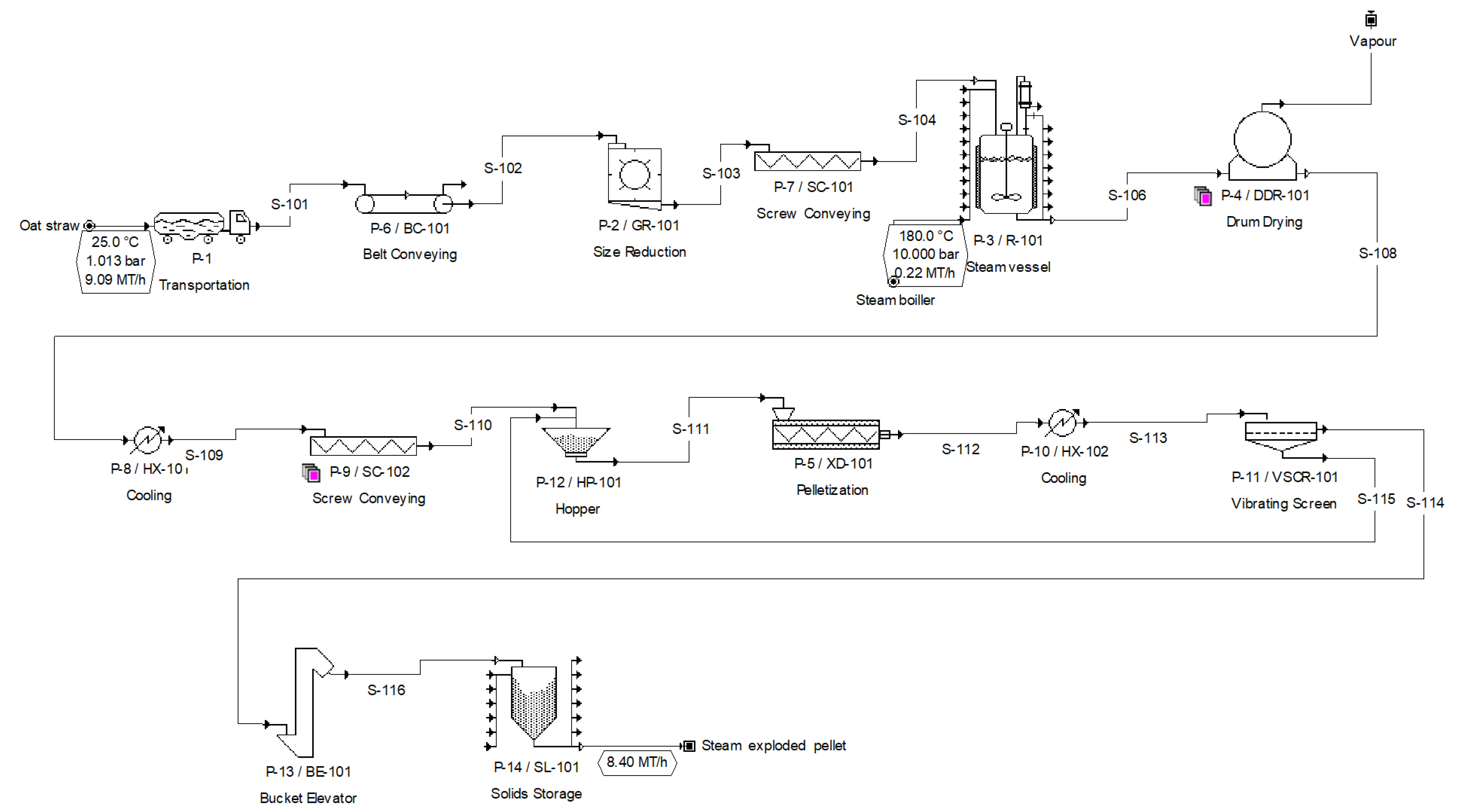 Energies 17 00133 g002