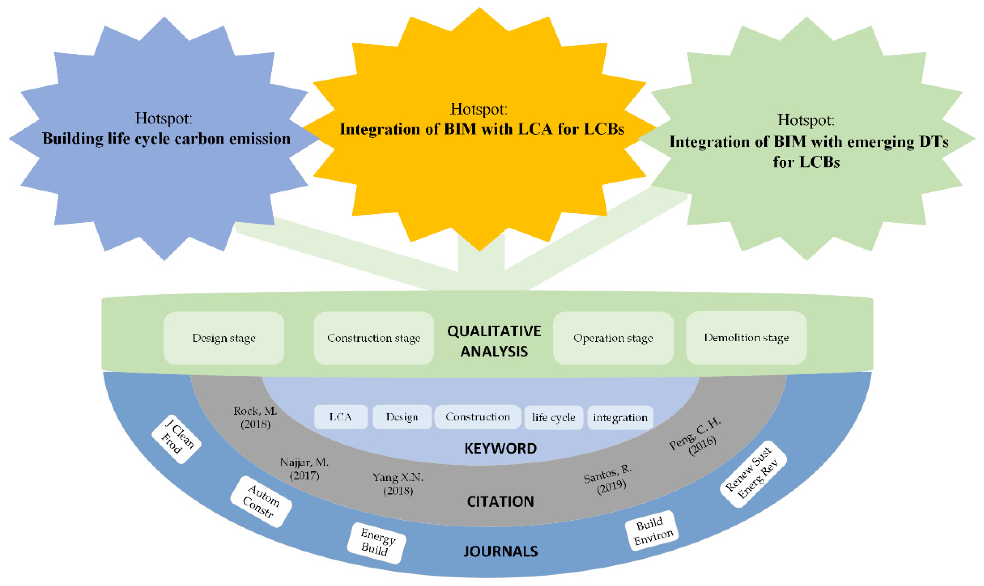 Energies 17 00143 g006