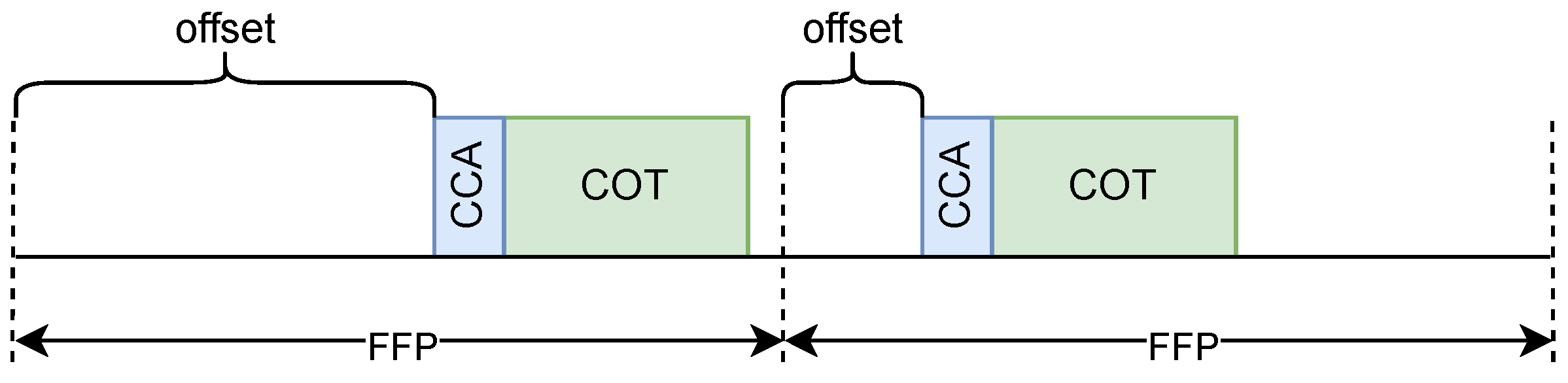 Energies 17 00153 g004 Energies 17 00153 g004