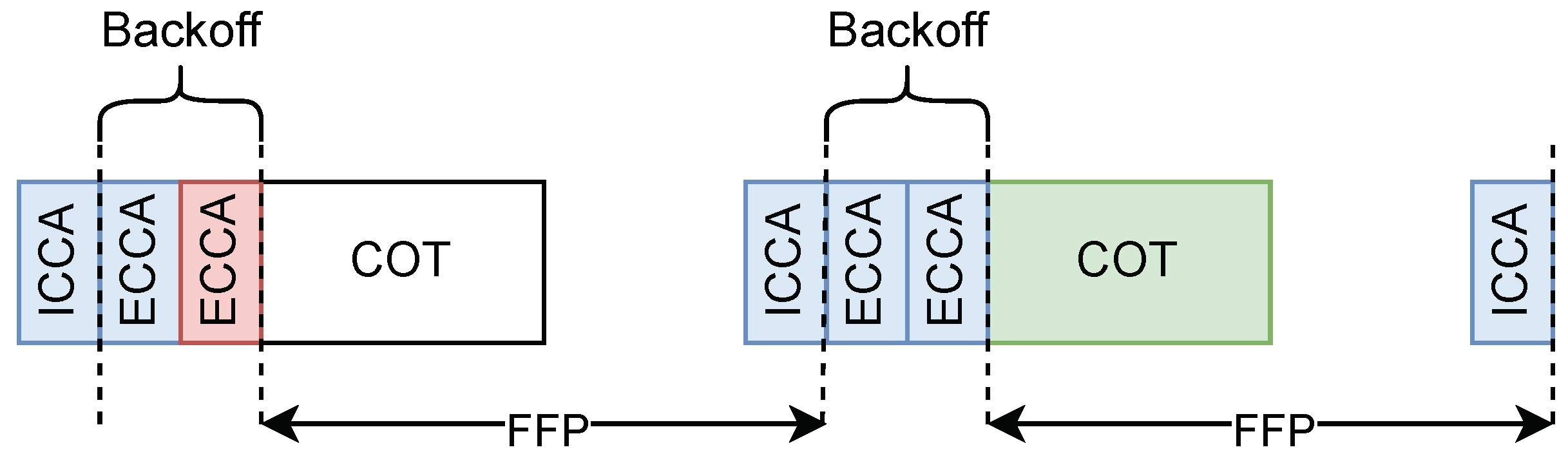 Energies 17 00153 g006 Energies 17 00153 g006