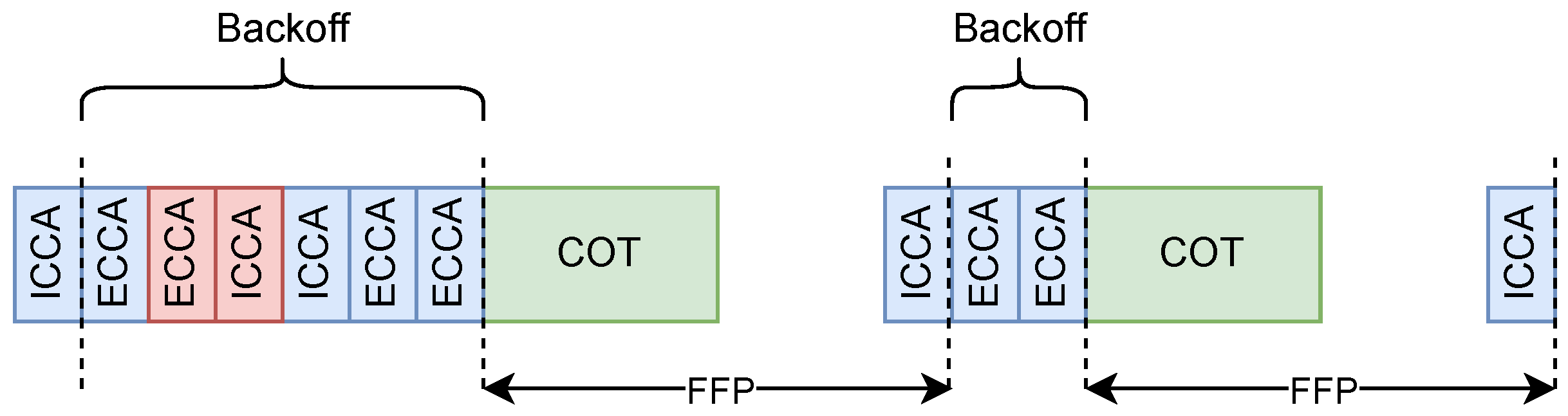 Energies 17 00153 g007 Energies 17 00153 g007