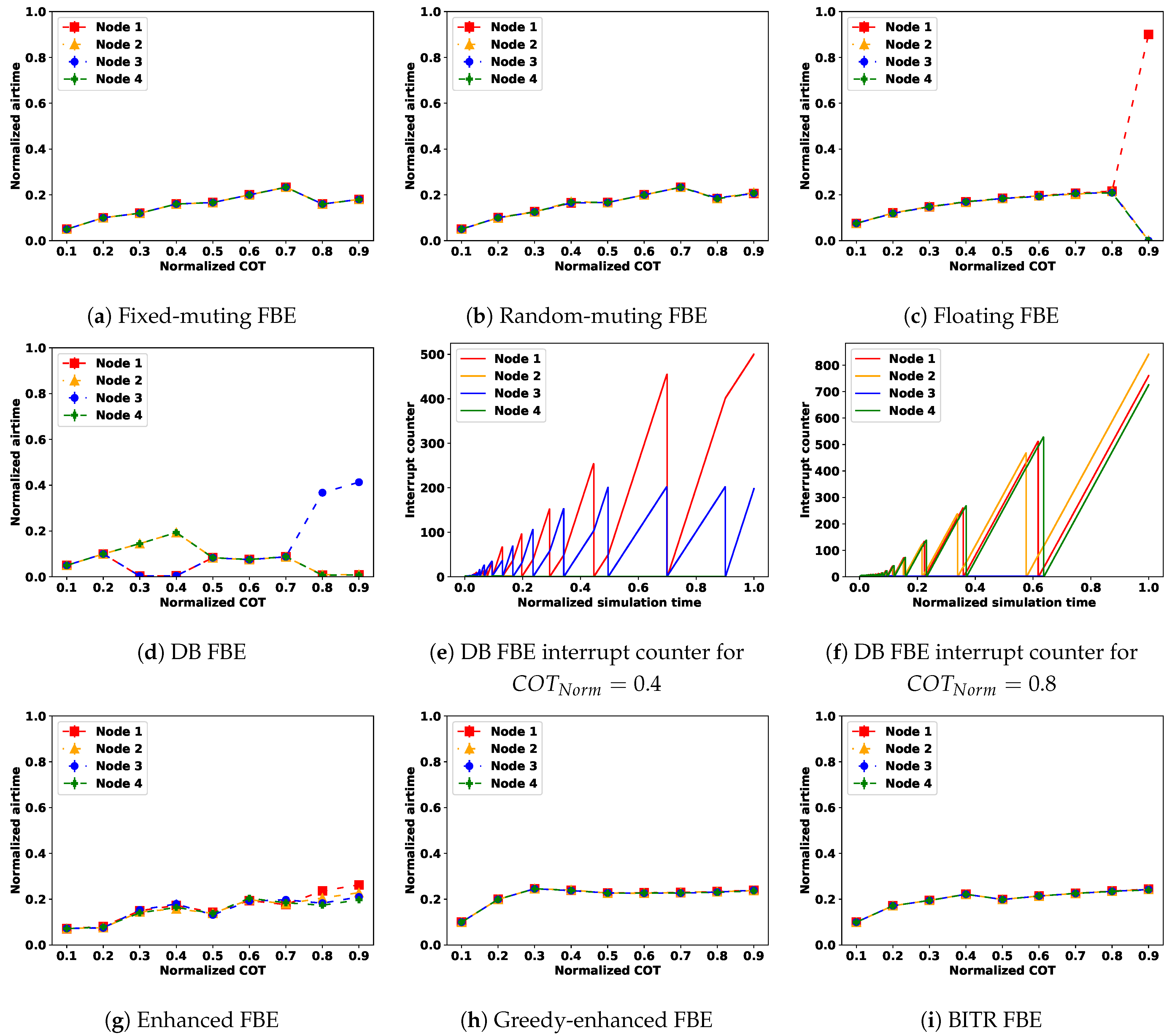 Energies 17 00153 g011 Energies 17 00153 g011