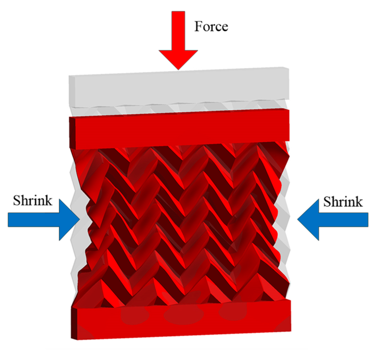 Energies 17 00160 g005