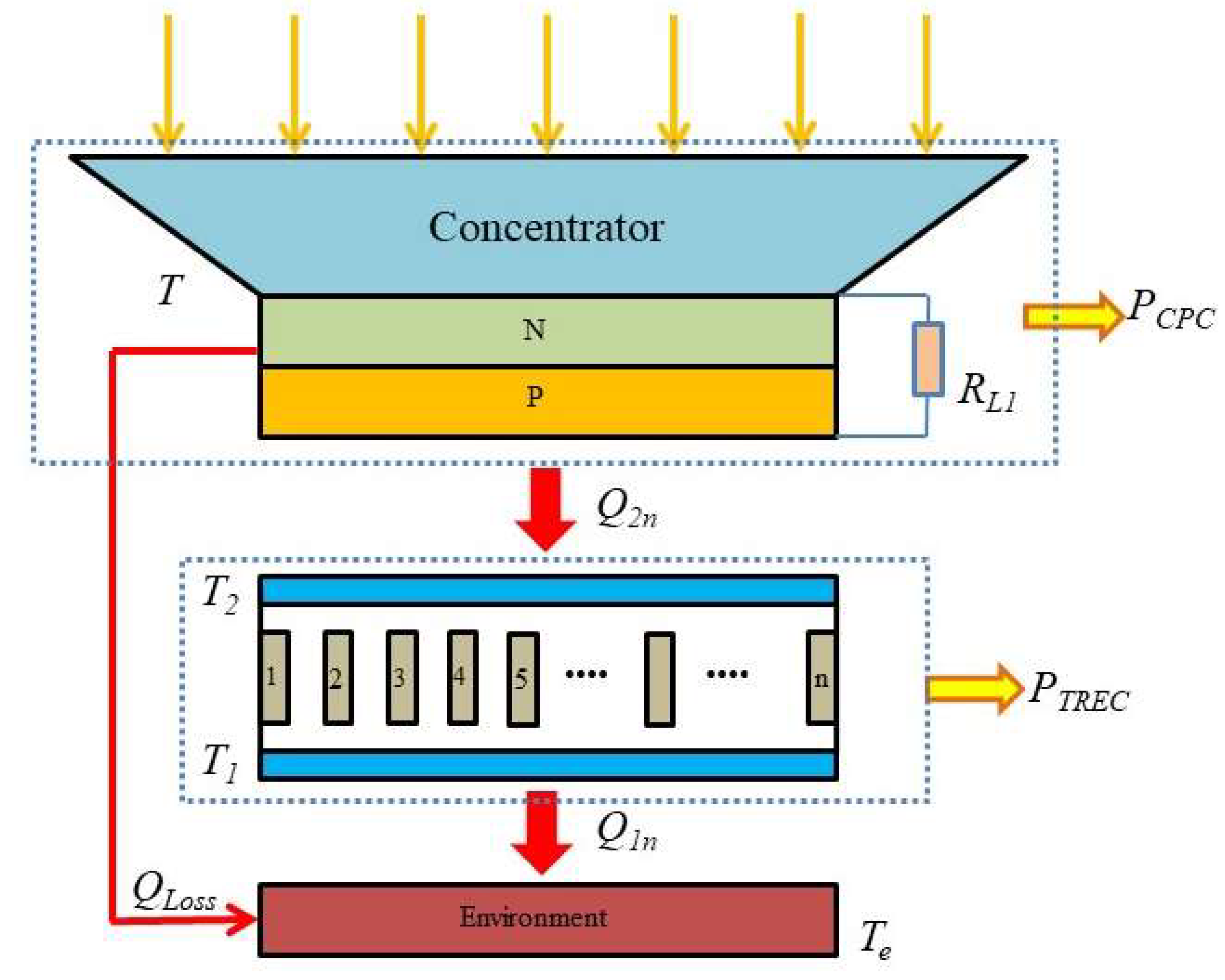 Energies 17 00163 g001