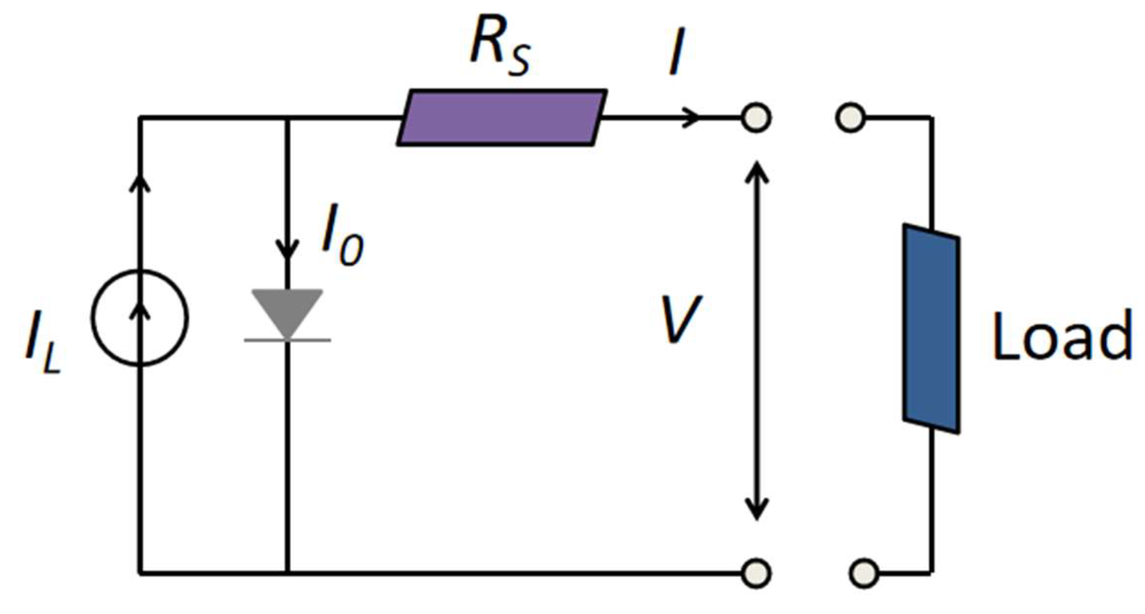 Energies 17 00163 g002