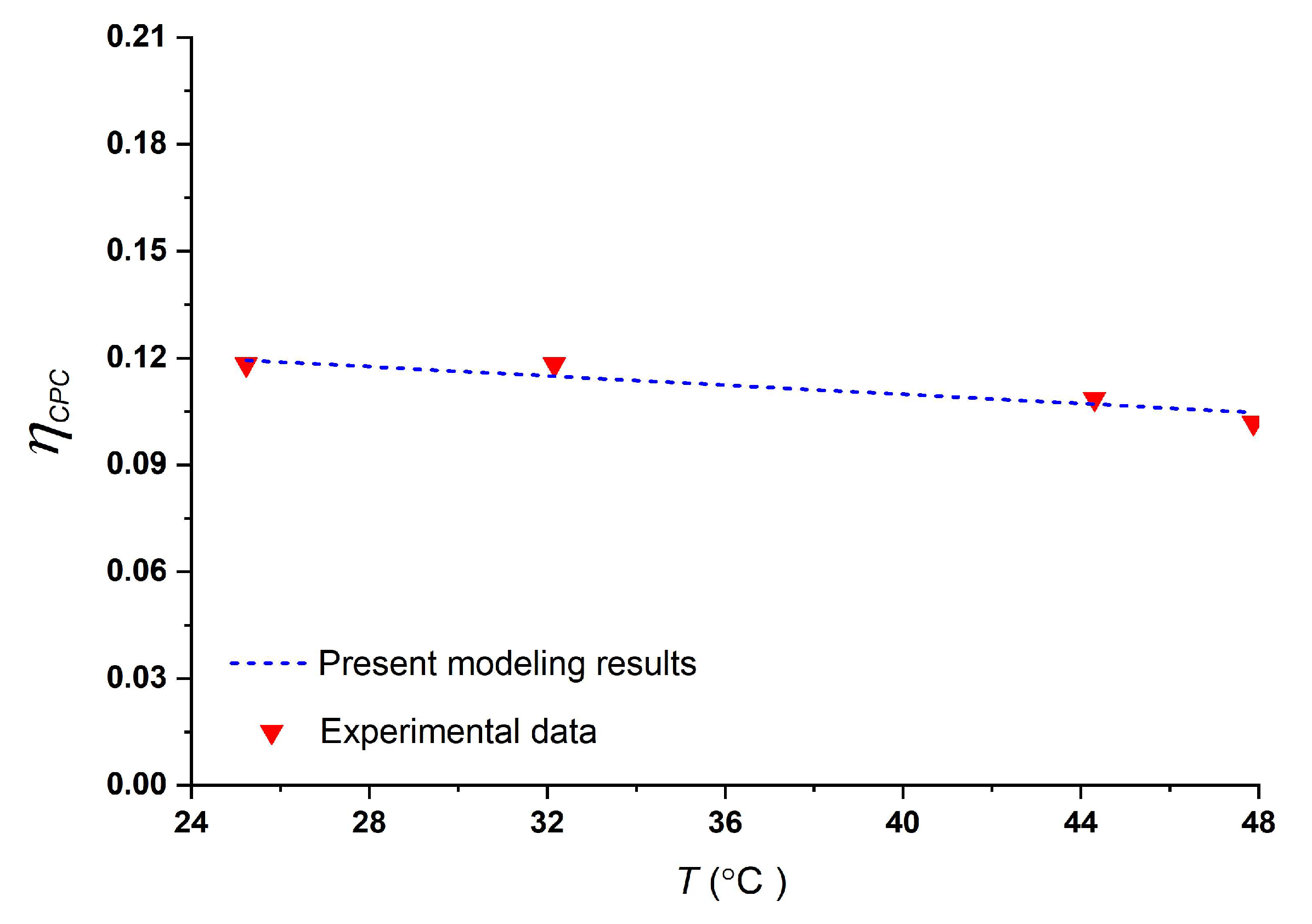 Energies 17 00163 g004