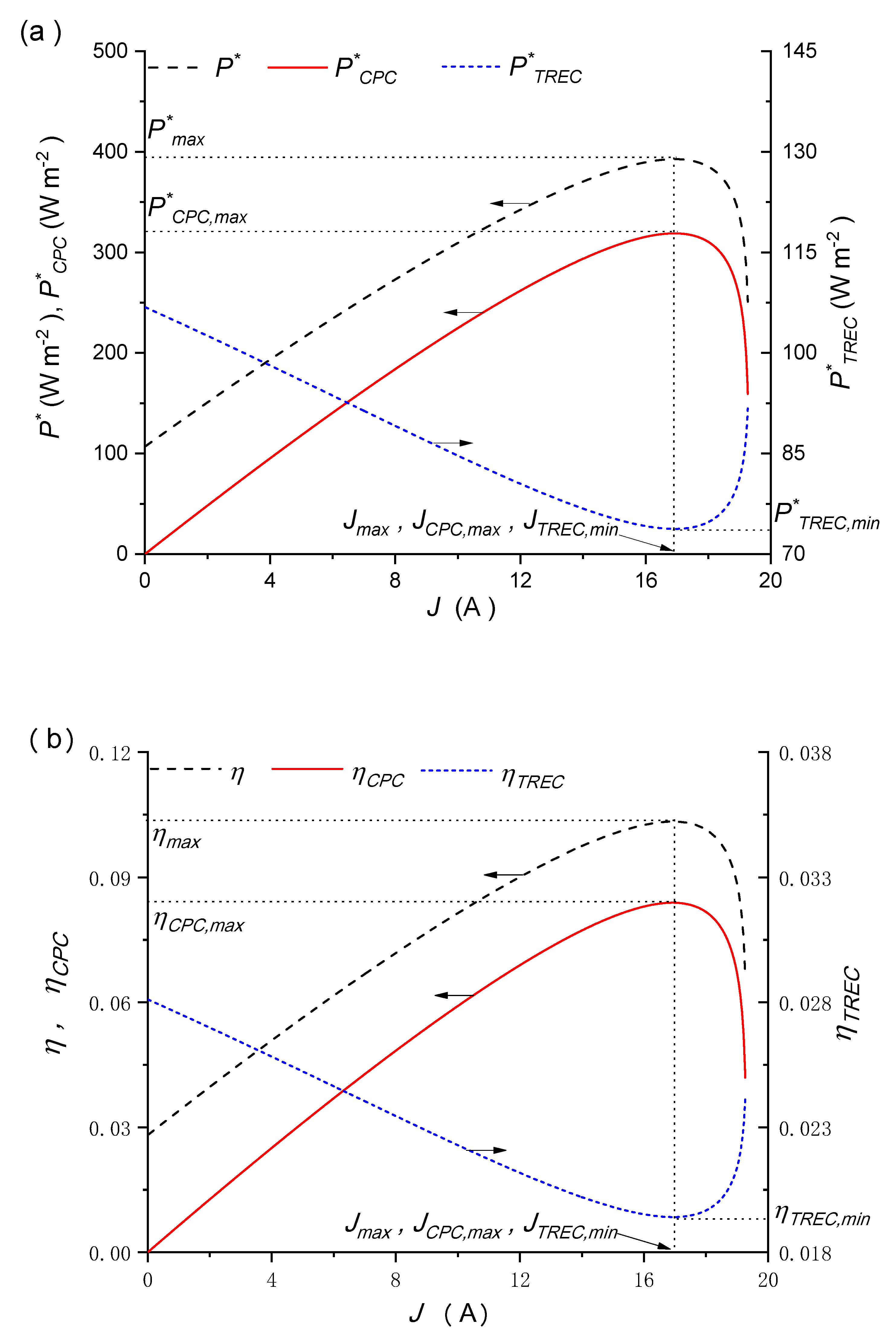 Energies 17 00163 g005a