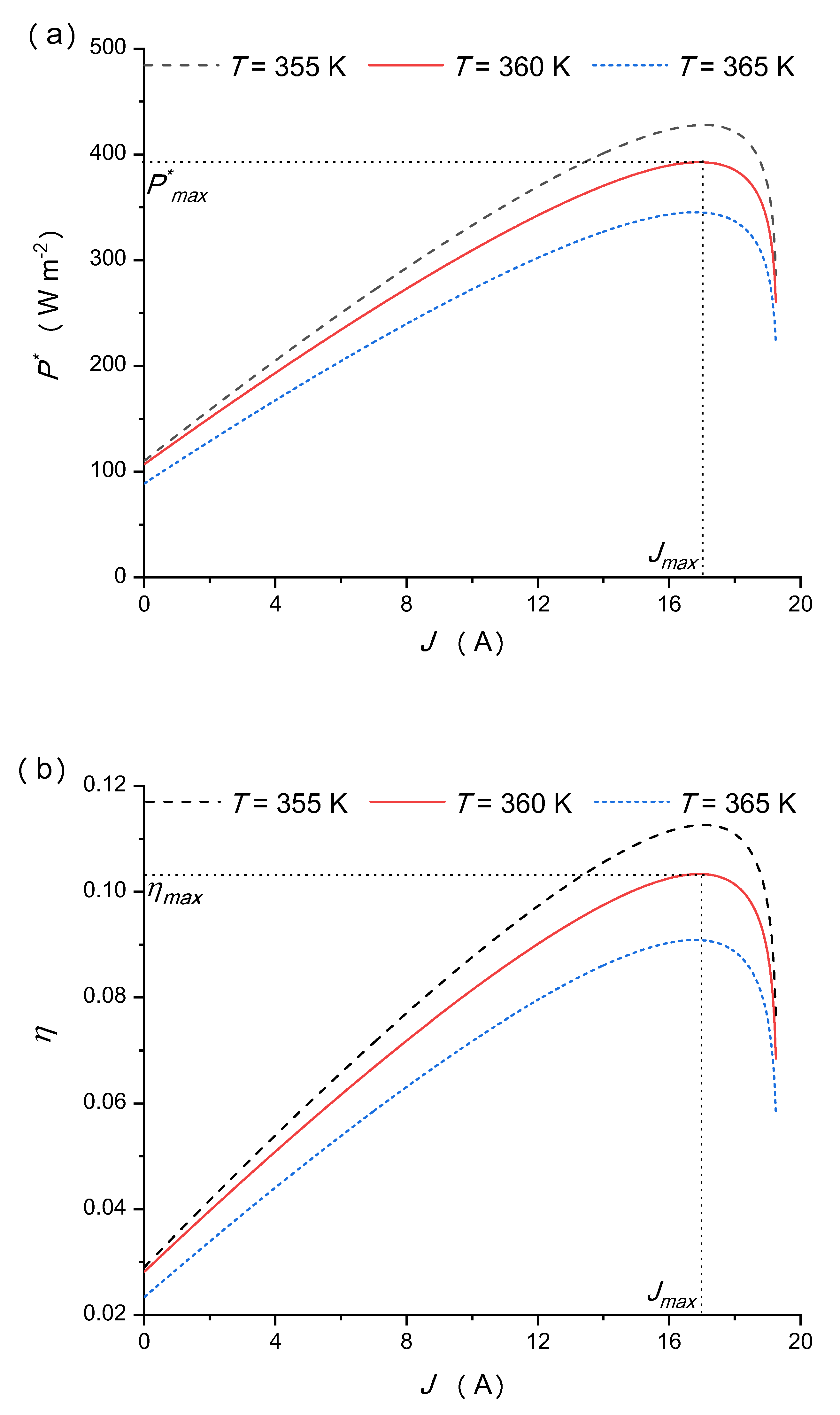 Energies 17 00163 g006a