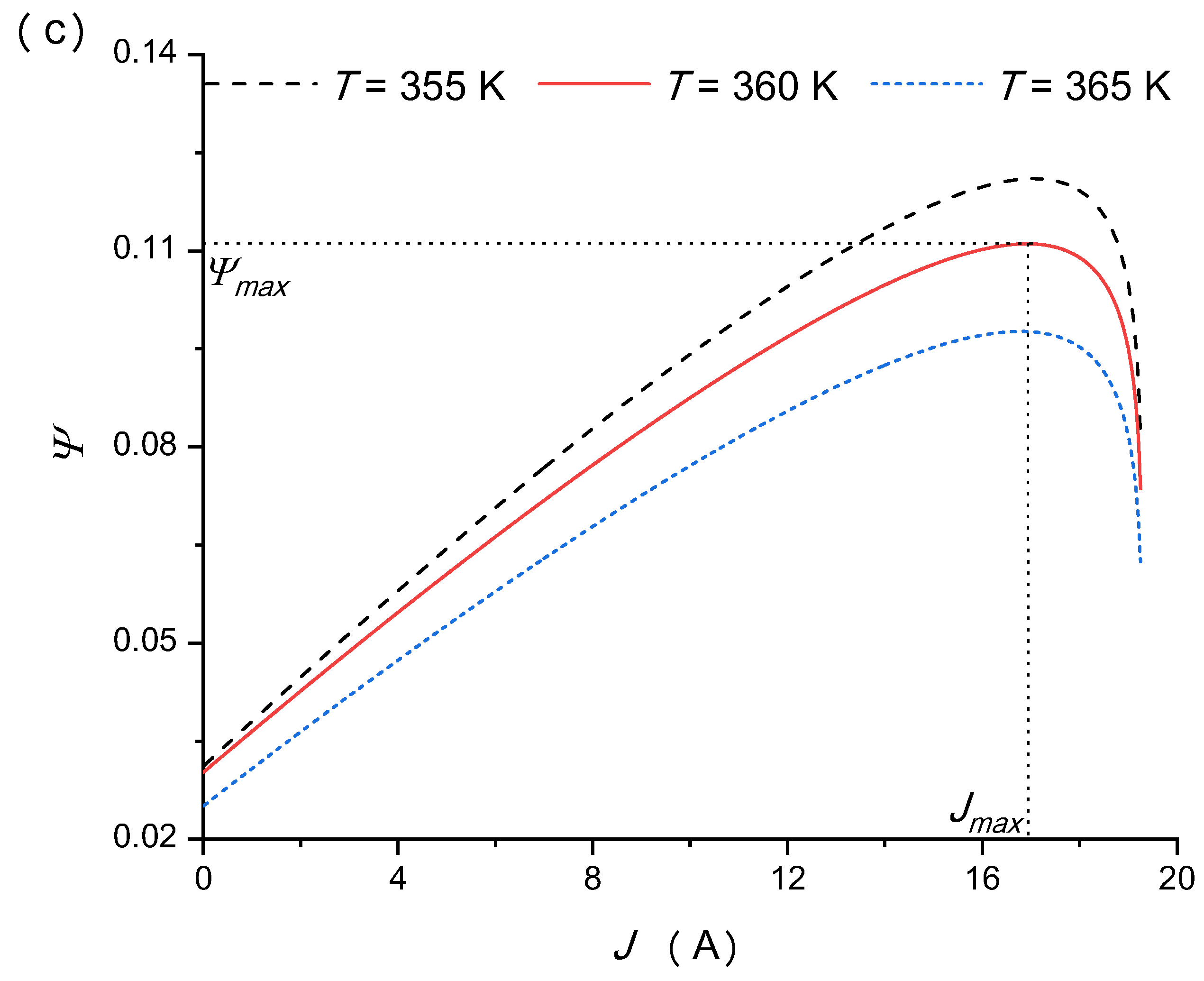 Energies 17 00163 g006b