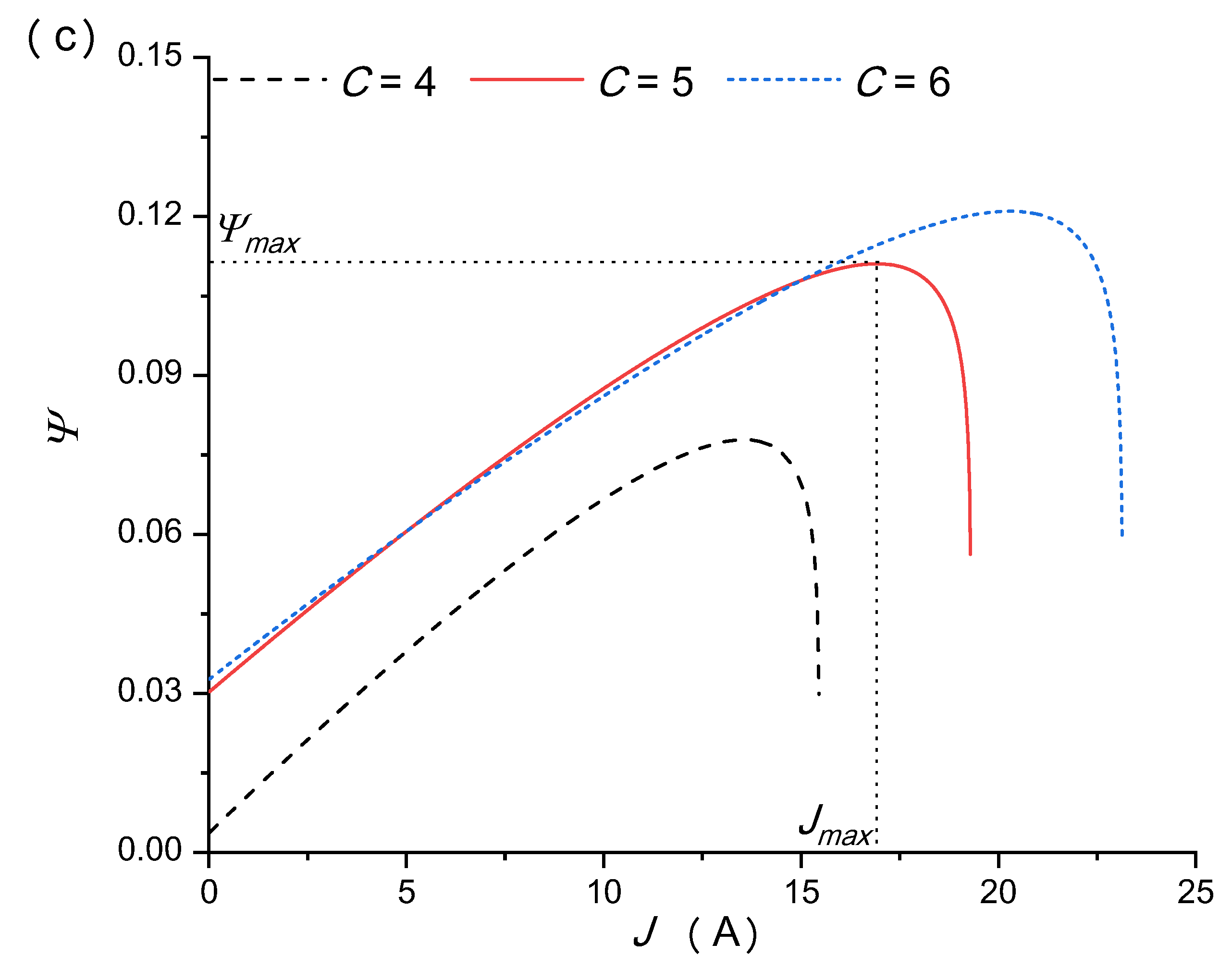 Energies 17 00163 g008b
