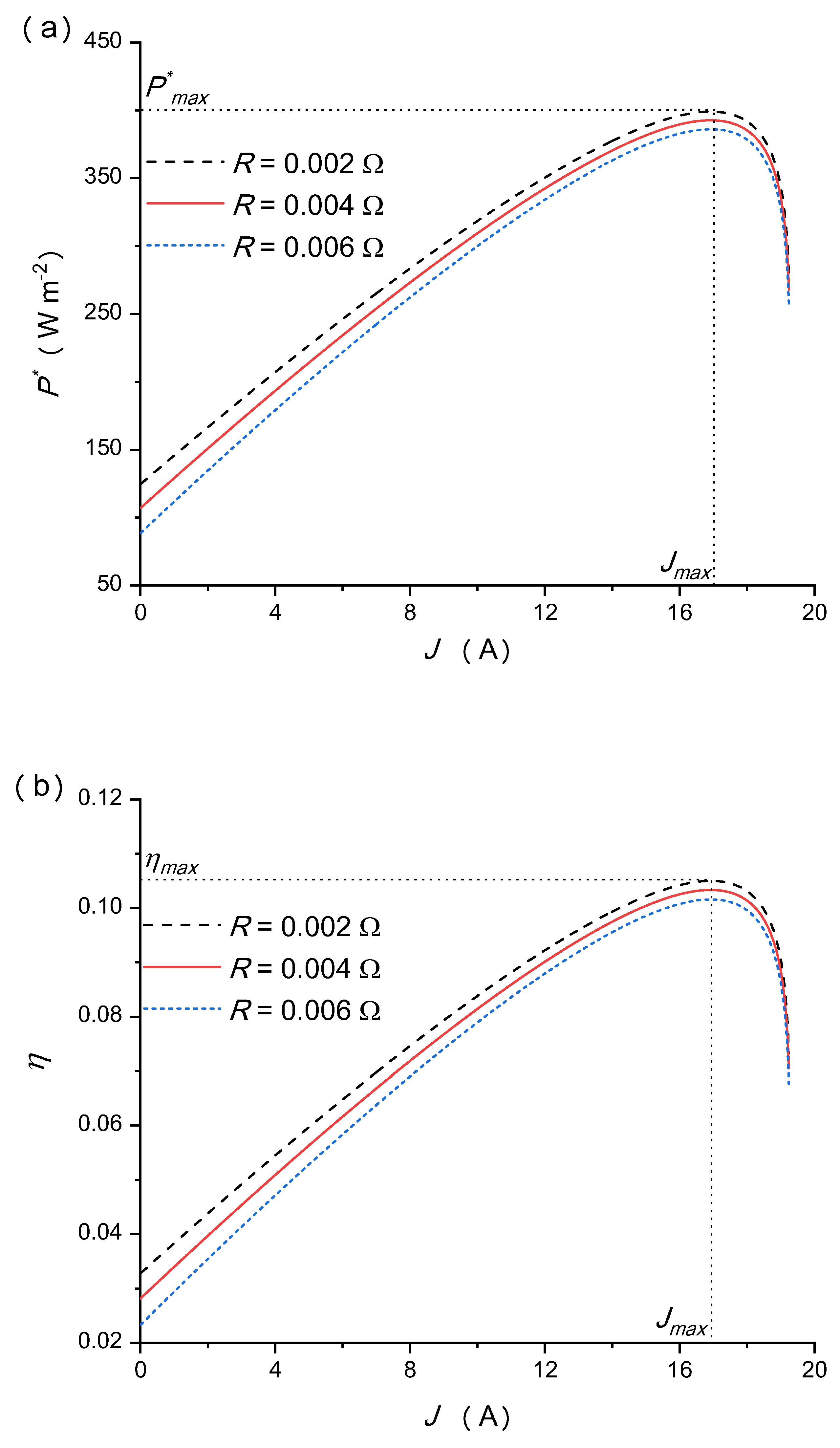 Energies 17 00163 g009a