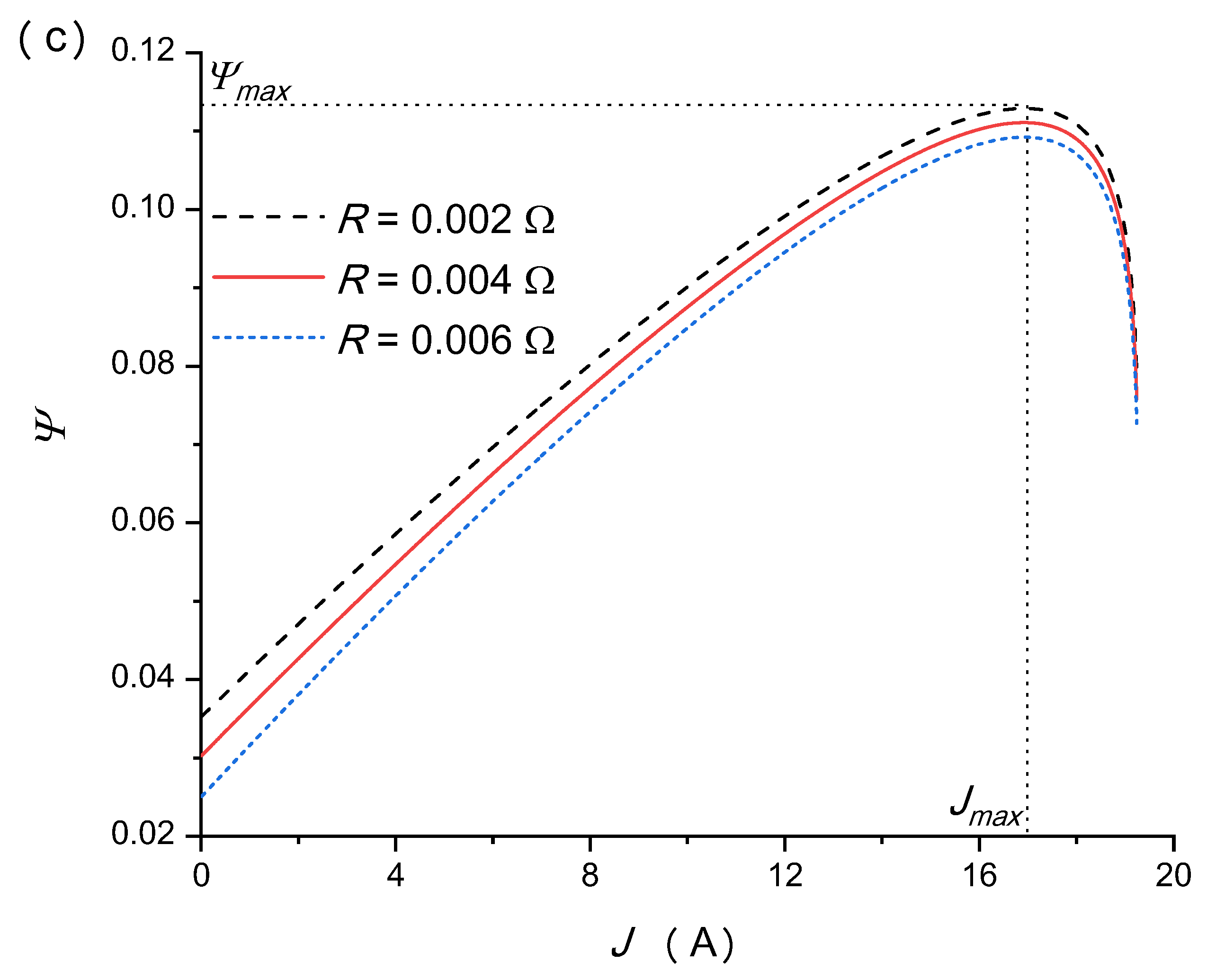 Energies 17 00163 g009b