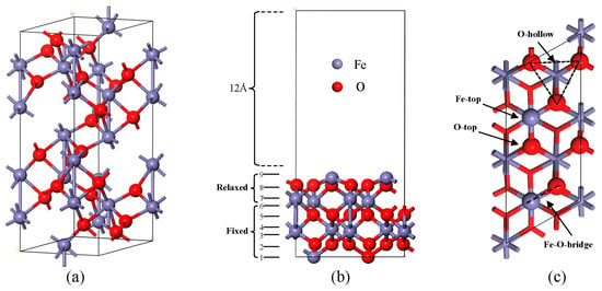 A 2-for-1 special: Fixing two broken, corroded, Atomic Purple