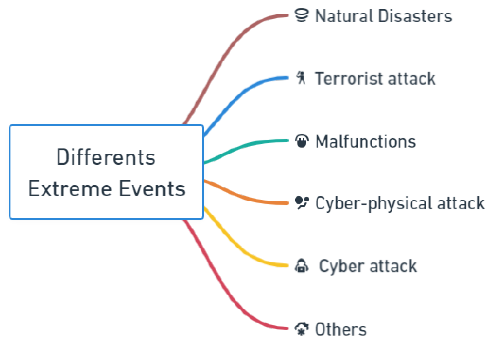 Energies 17 00168 g002