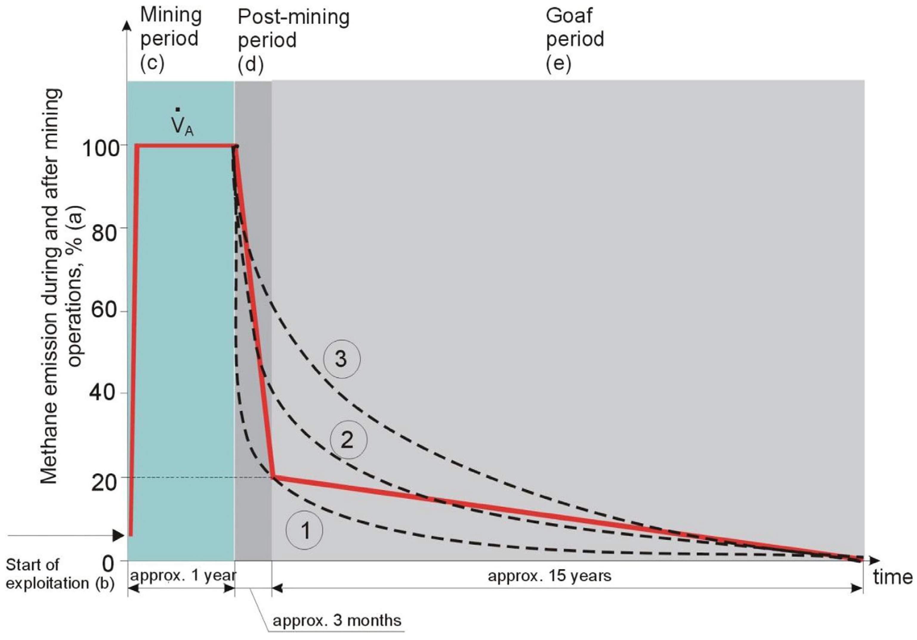 Energies 17 00173 g002