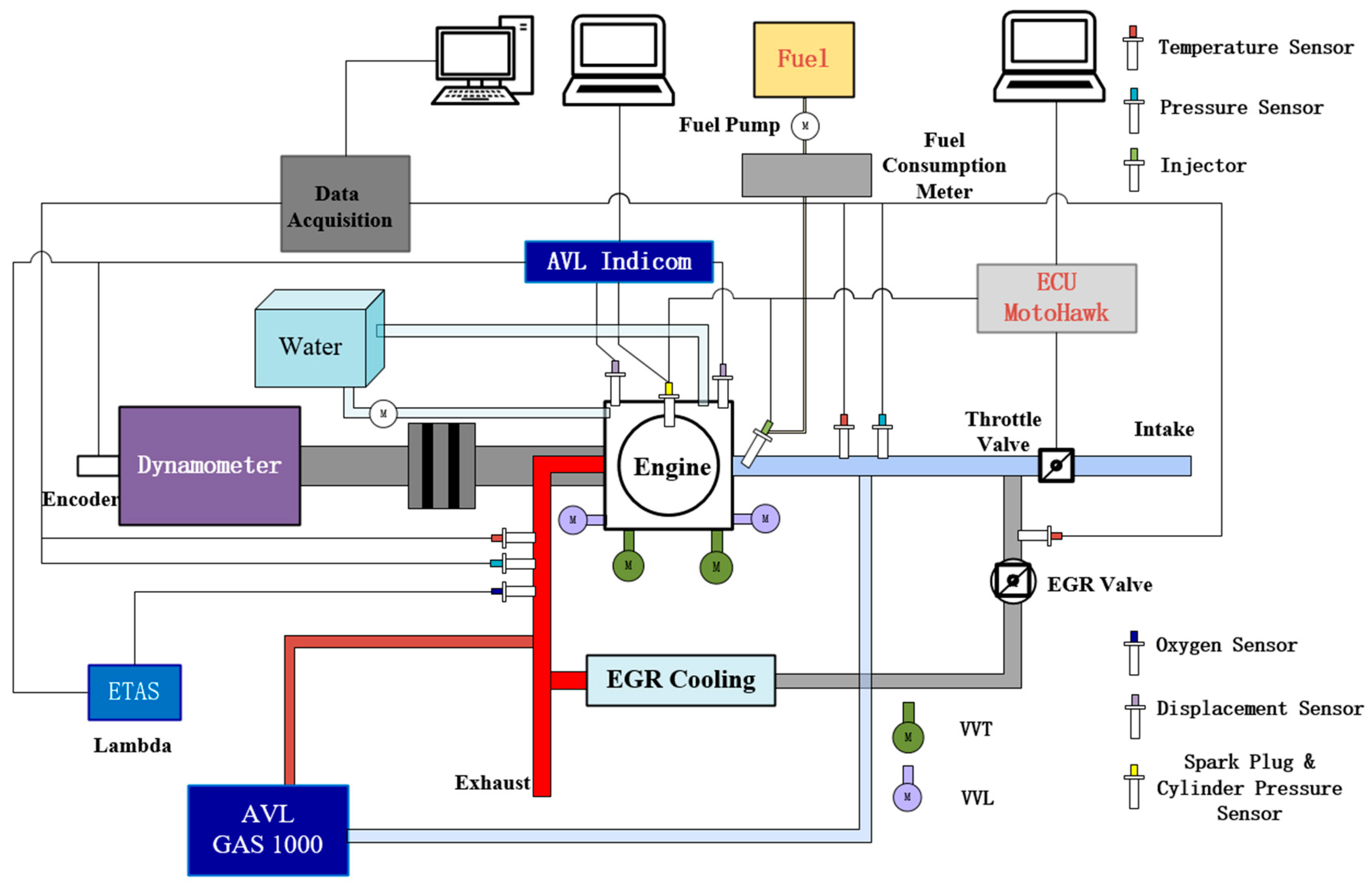 Energies 17 00175 g002