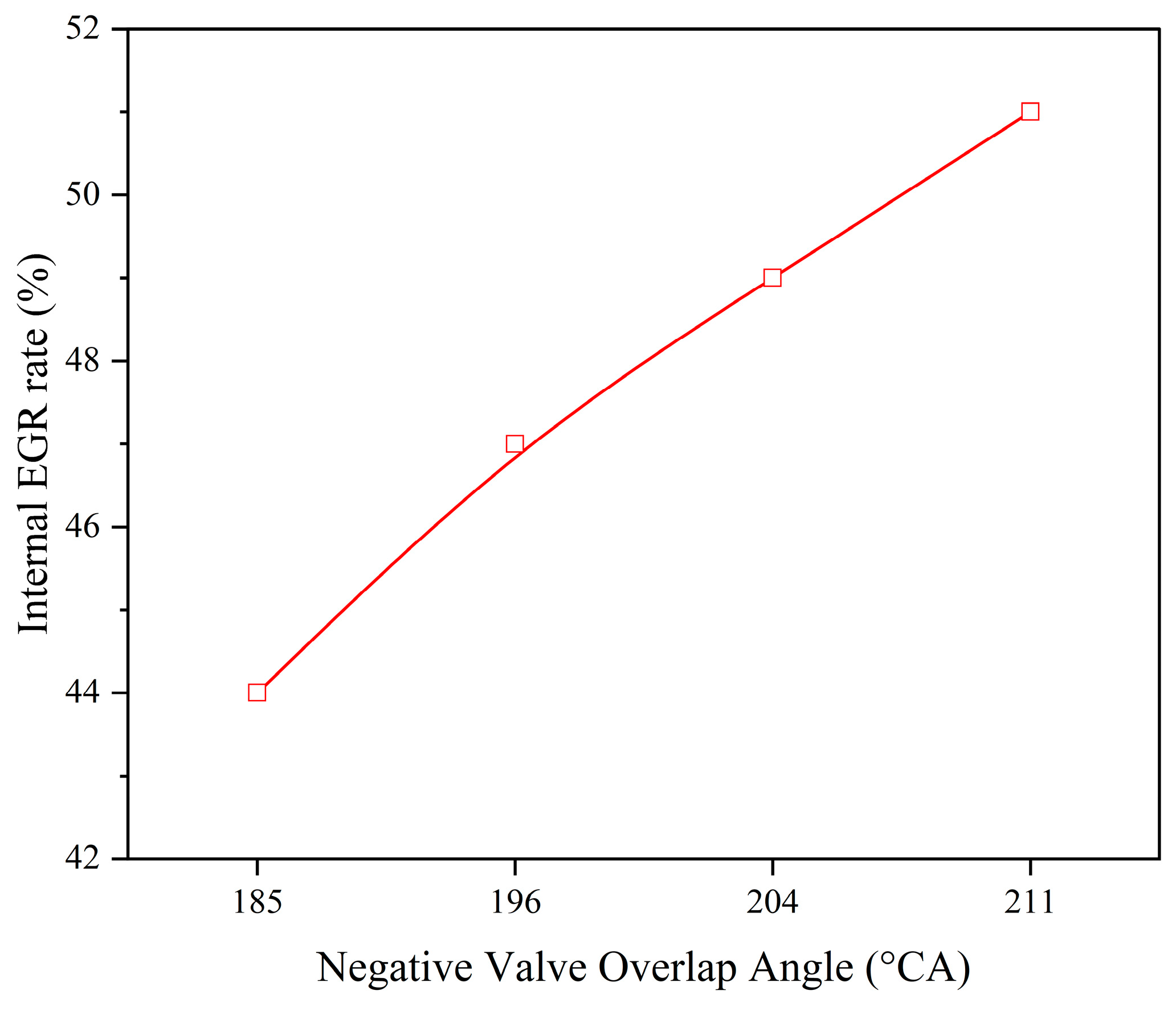 Energies 17 00175 g003