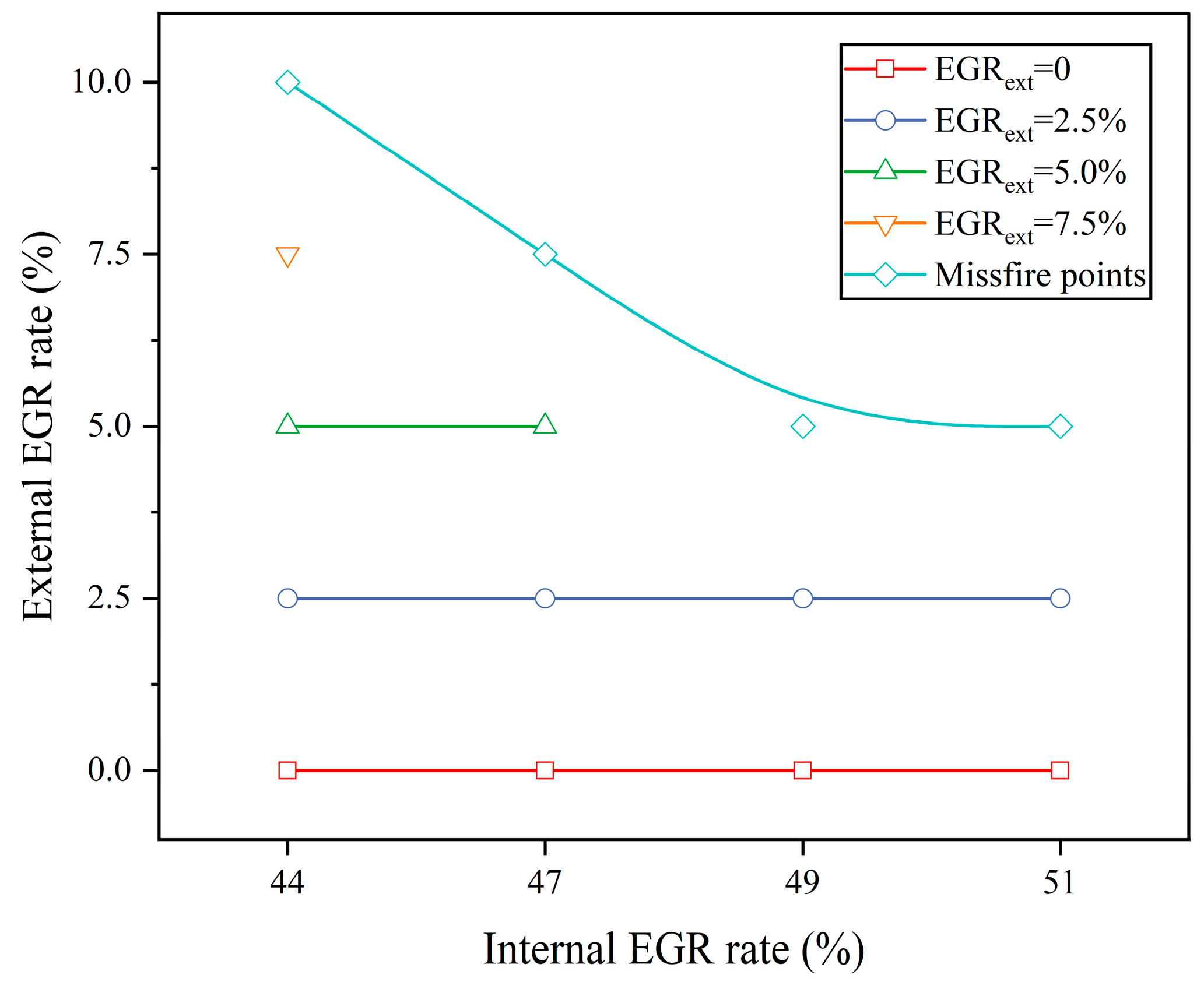 Energies 17 00175 g013