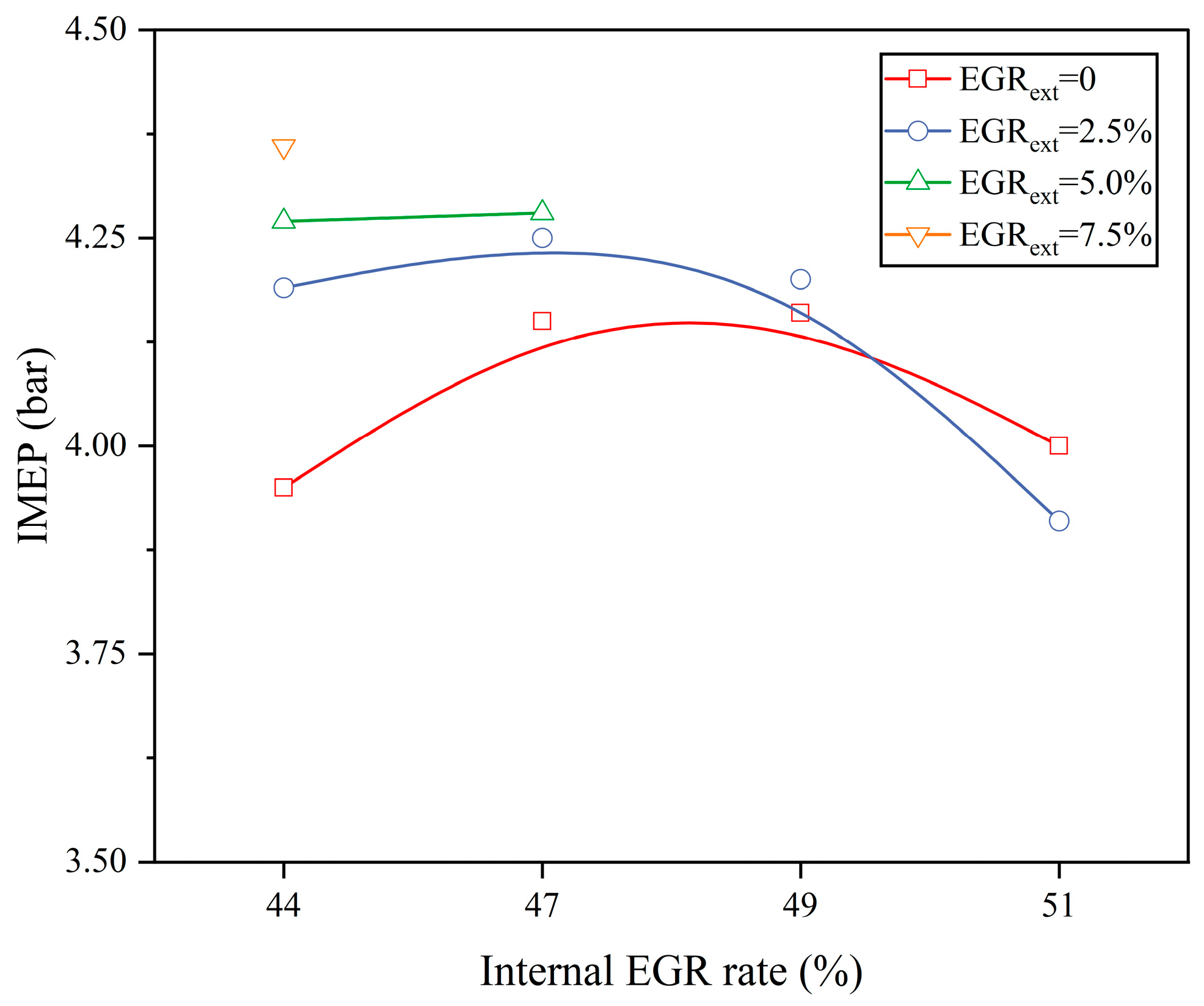 Energies 17 00175 g016
