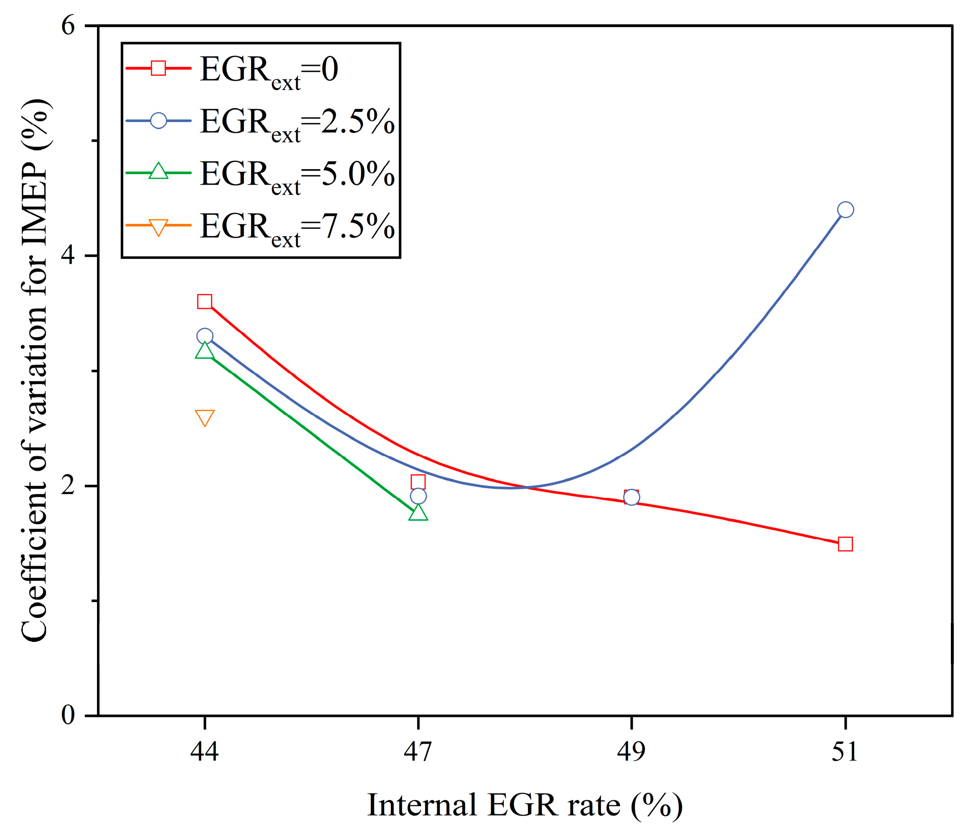 Energies 17 00175 g018