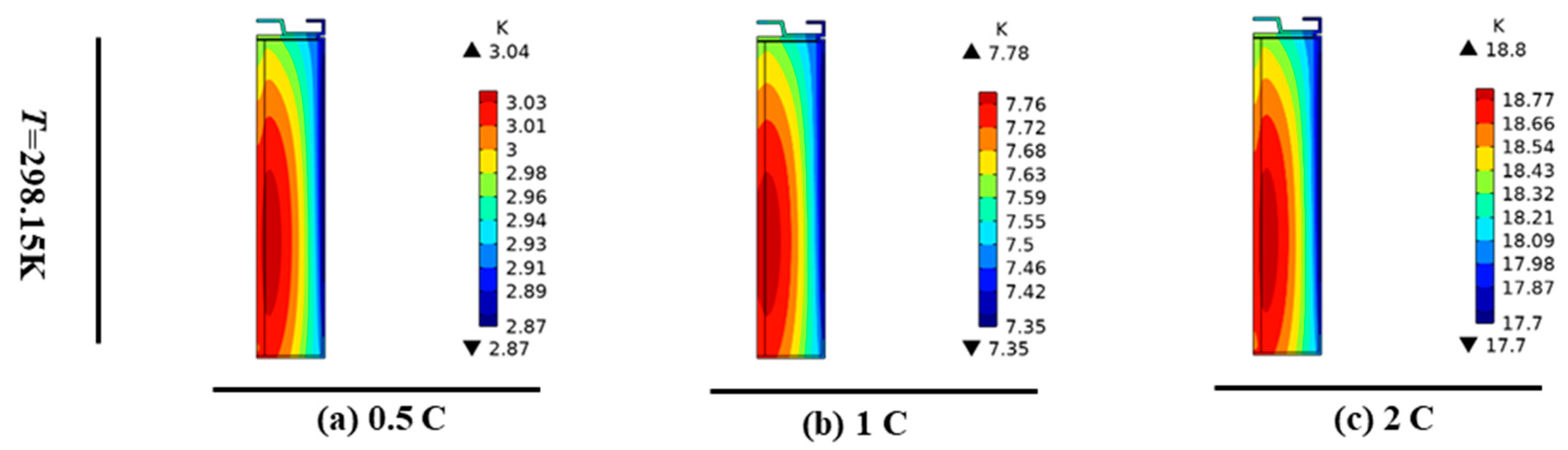 Energies 17 00178 g010