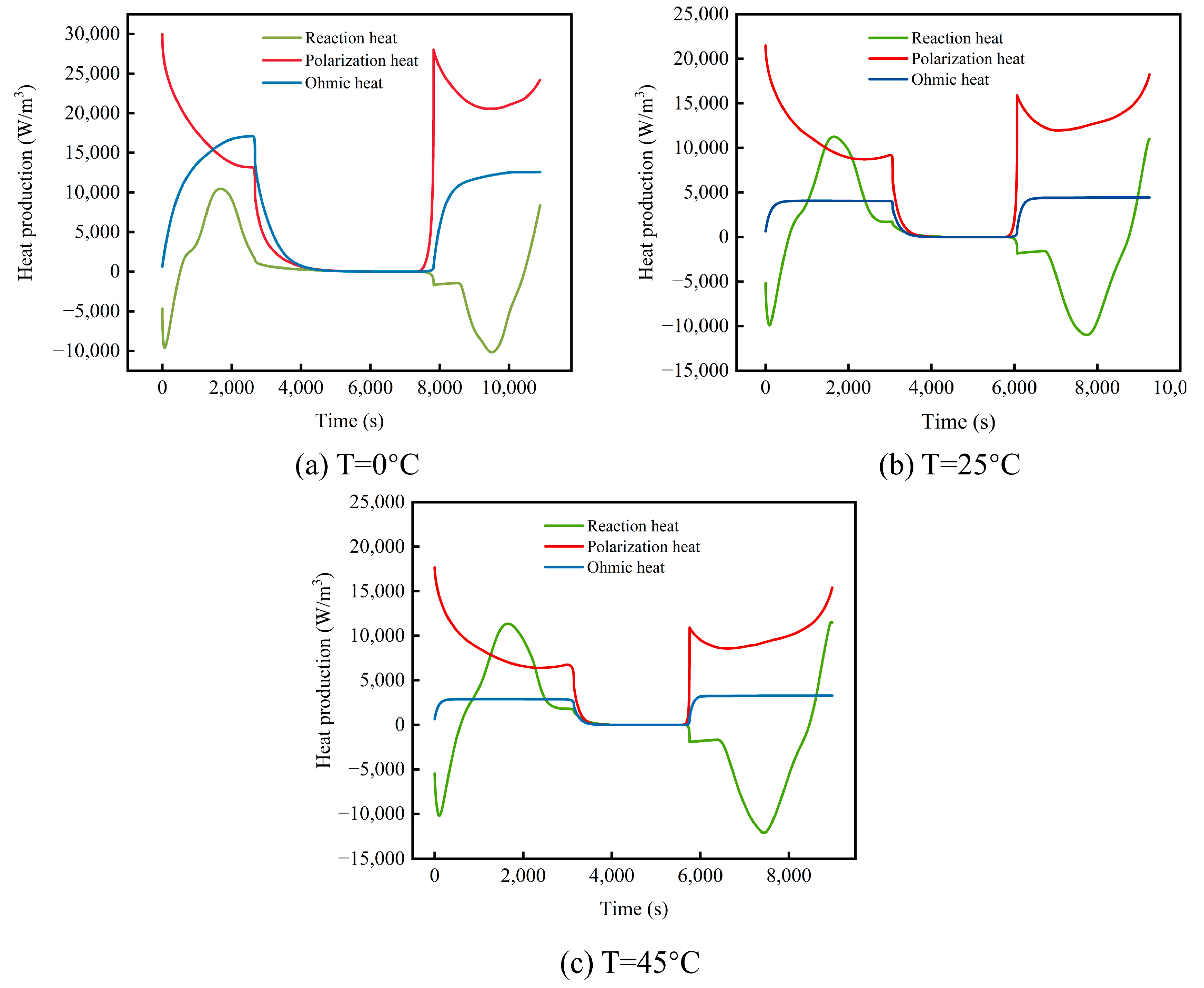 Energies 17 00178 g011