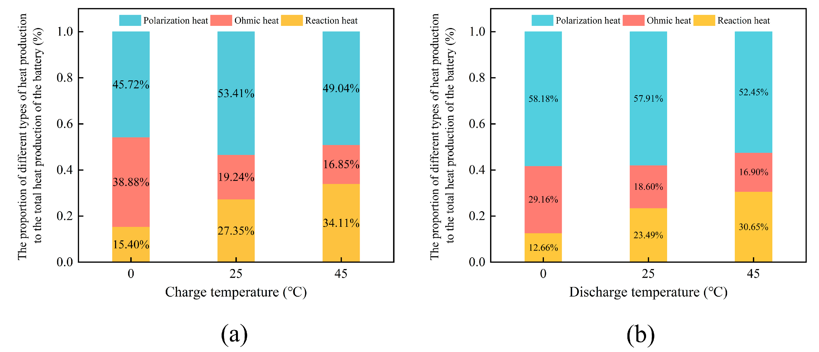 Energies 17 00178 g013