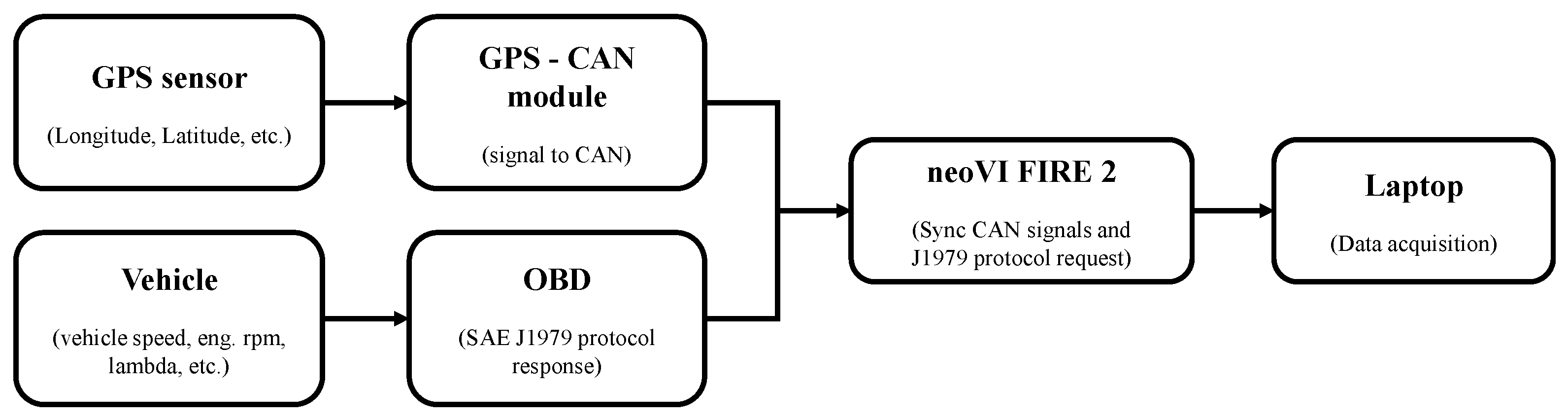 Energies 17 00185 g001