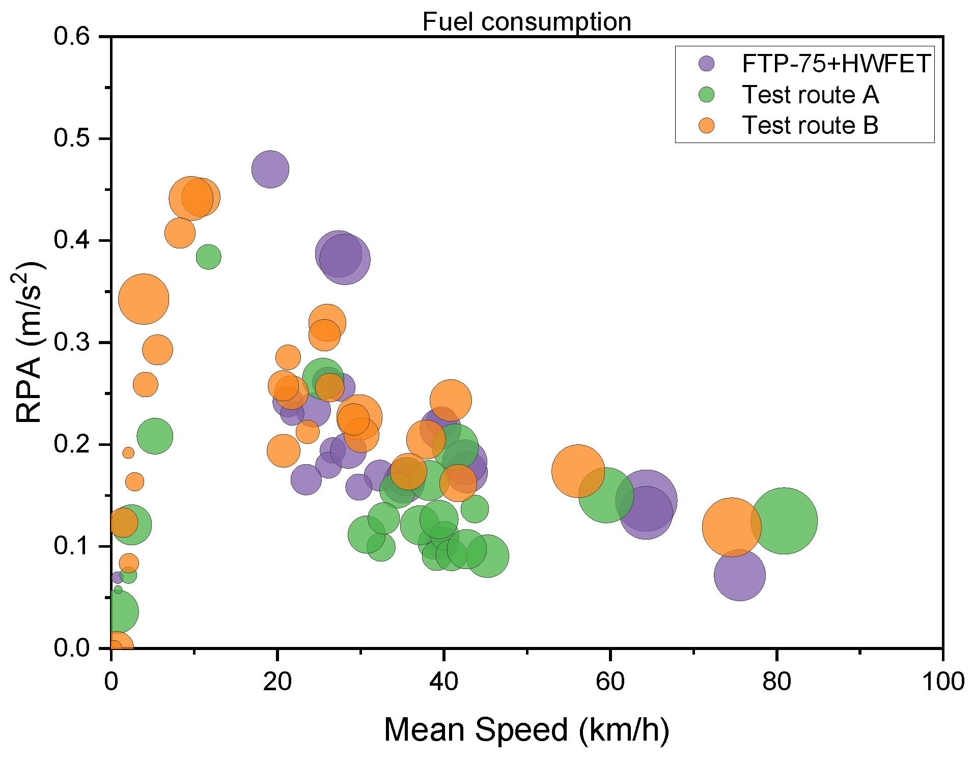 Energies 17 00185 g010