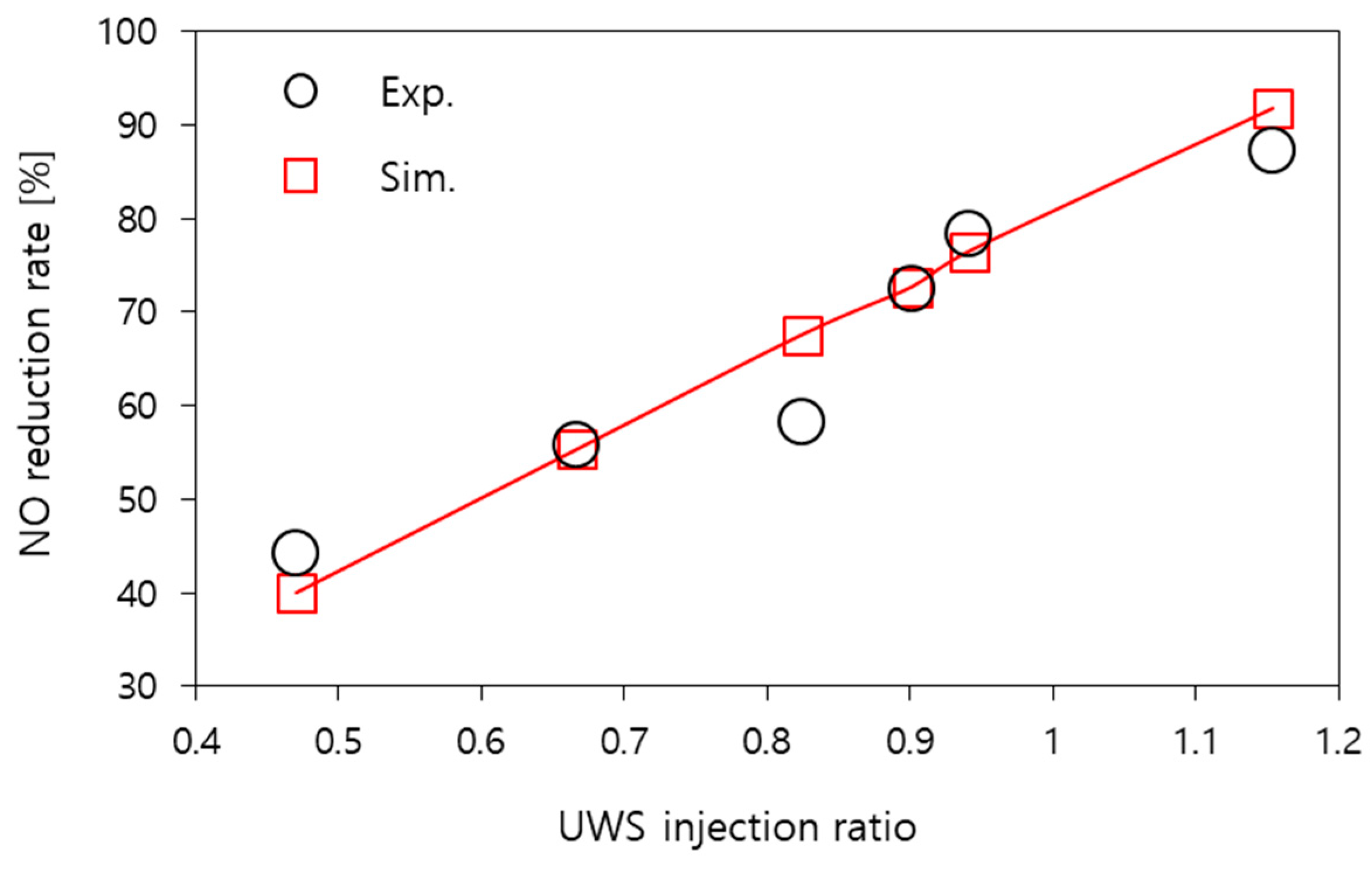 Energies 17 00187 g002
