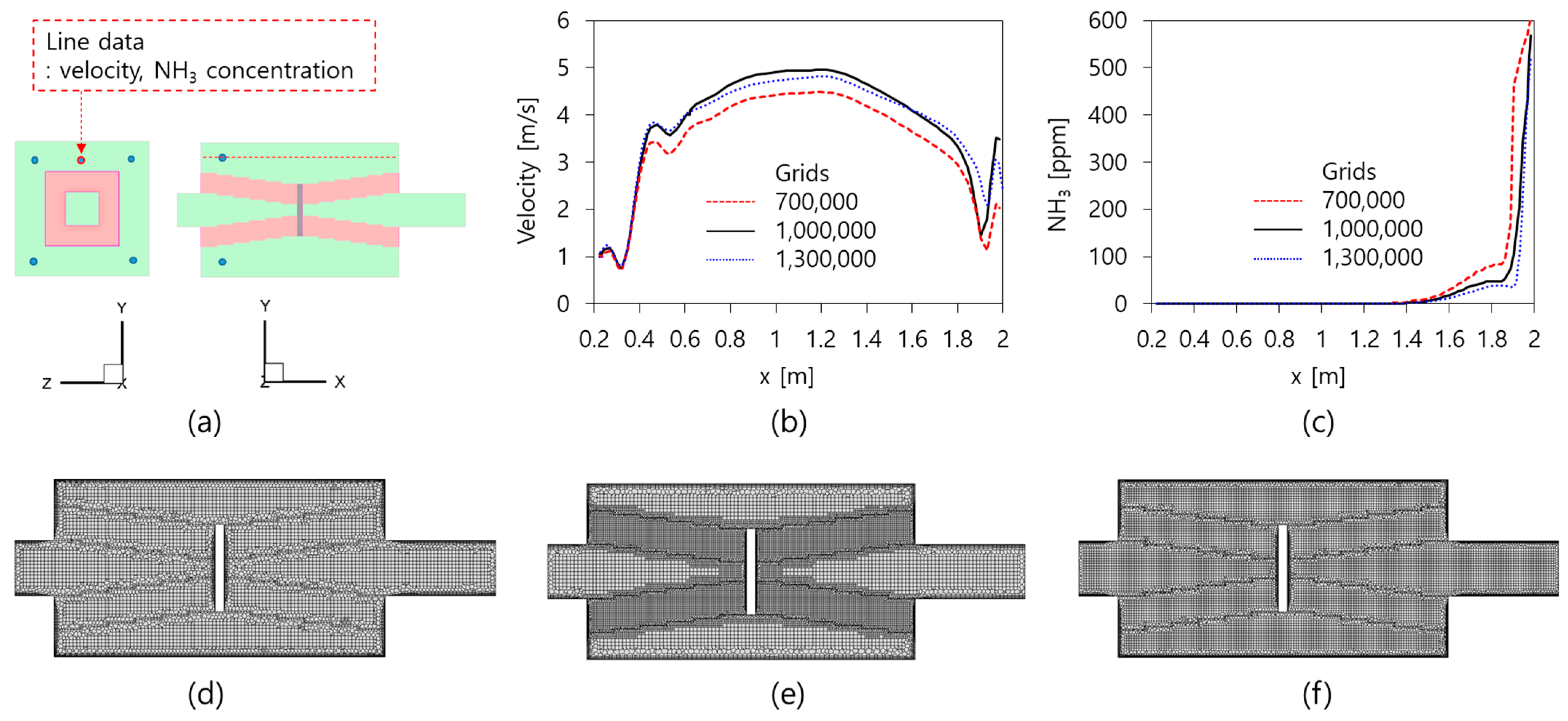 Energies 17 00187 g004