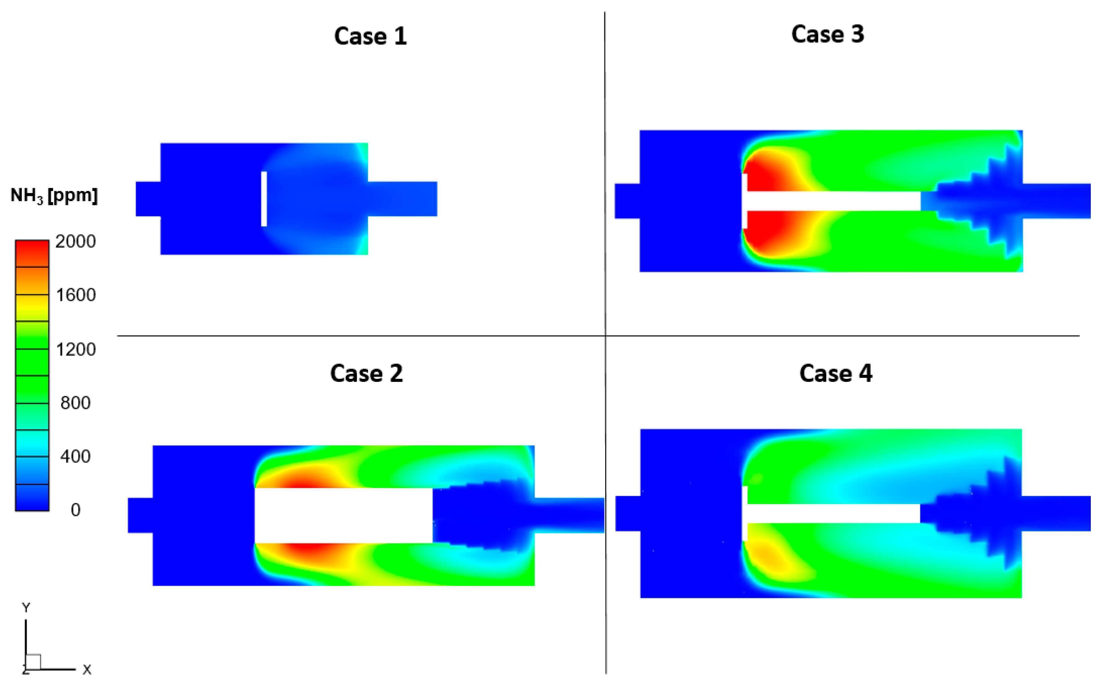 Energies 17 00187 g006