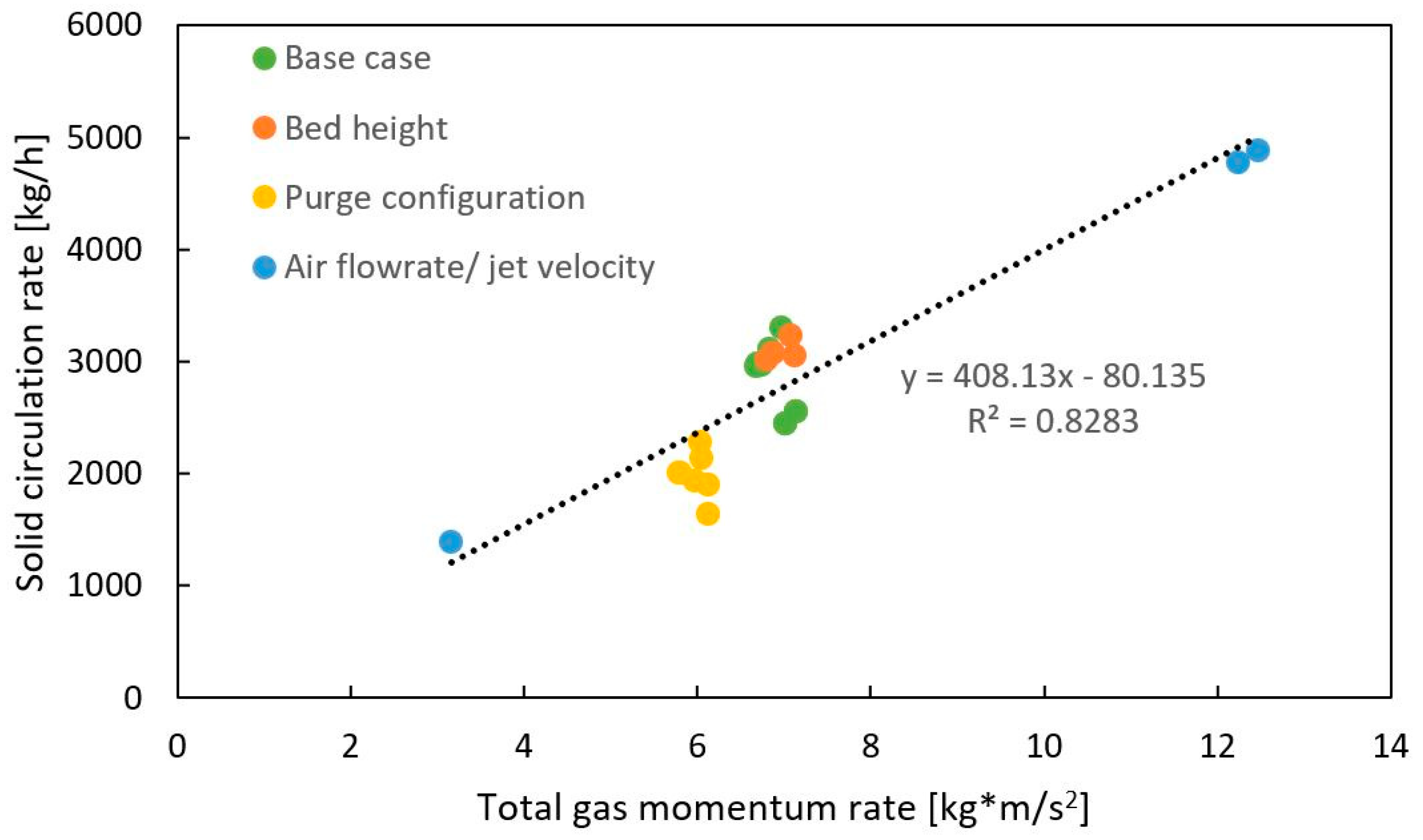 Energies 17 00198 g009
