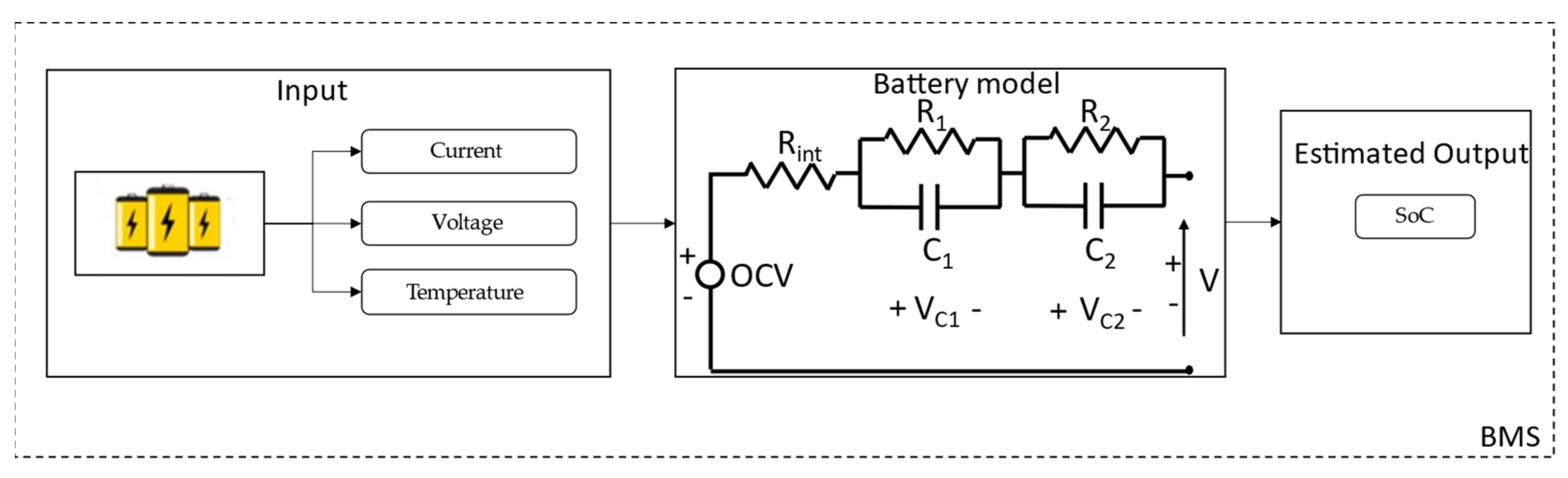 Energies 17 00202 g004