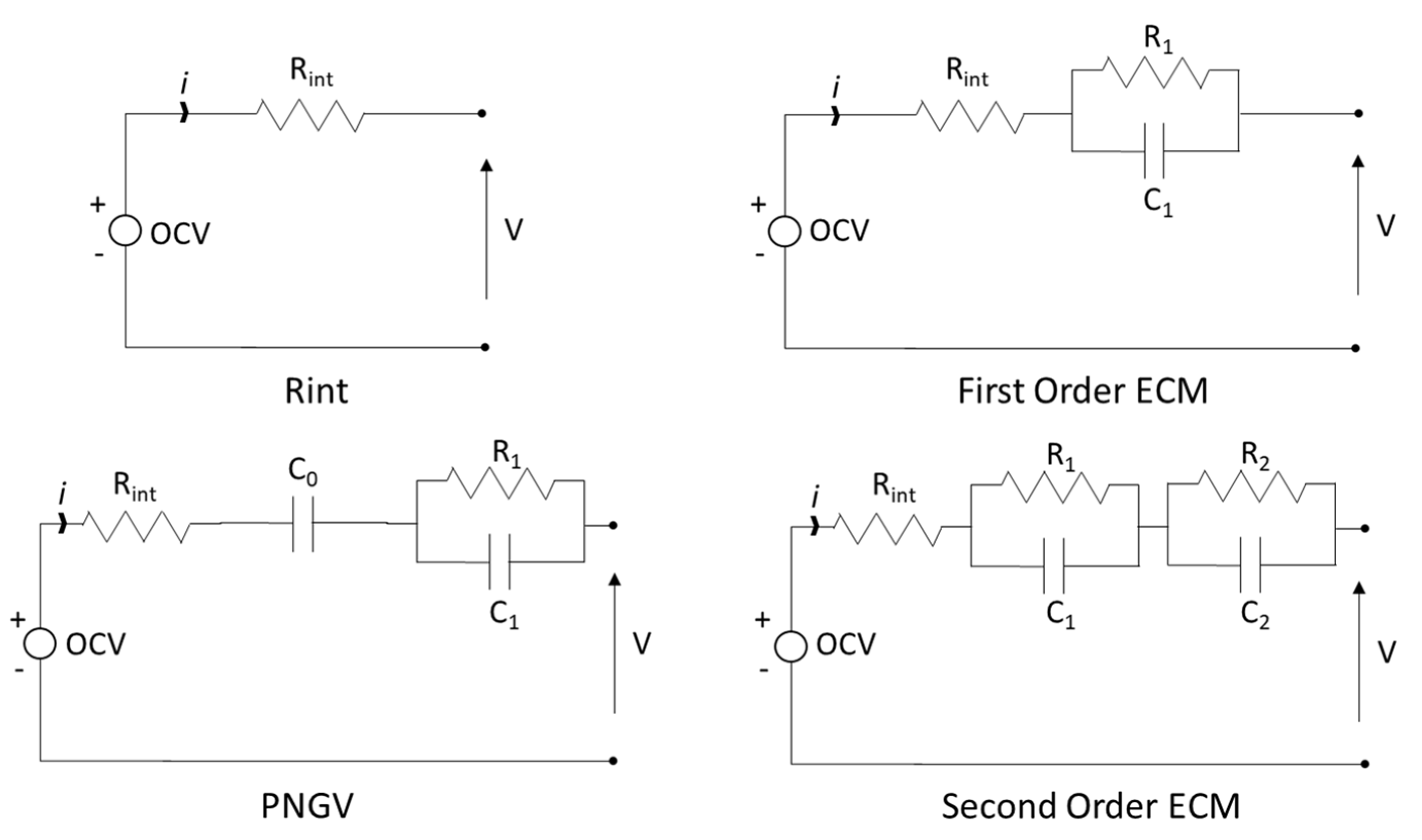 Energies 17 00202 g005