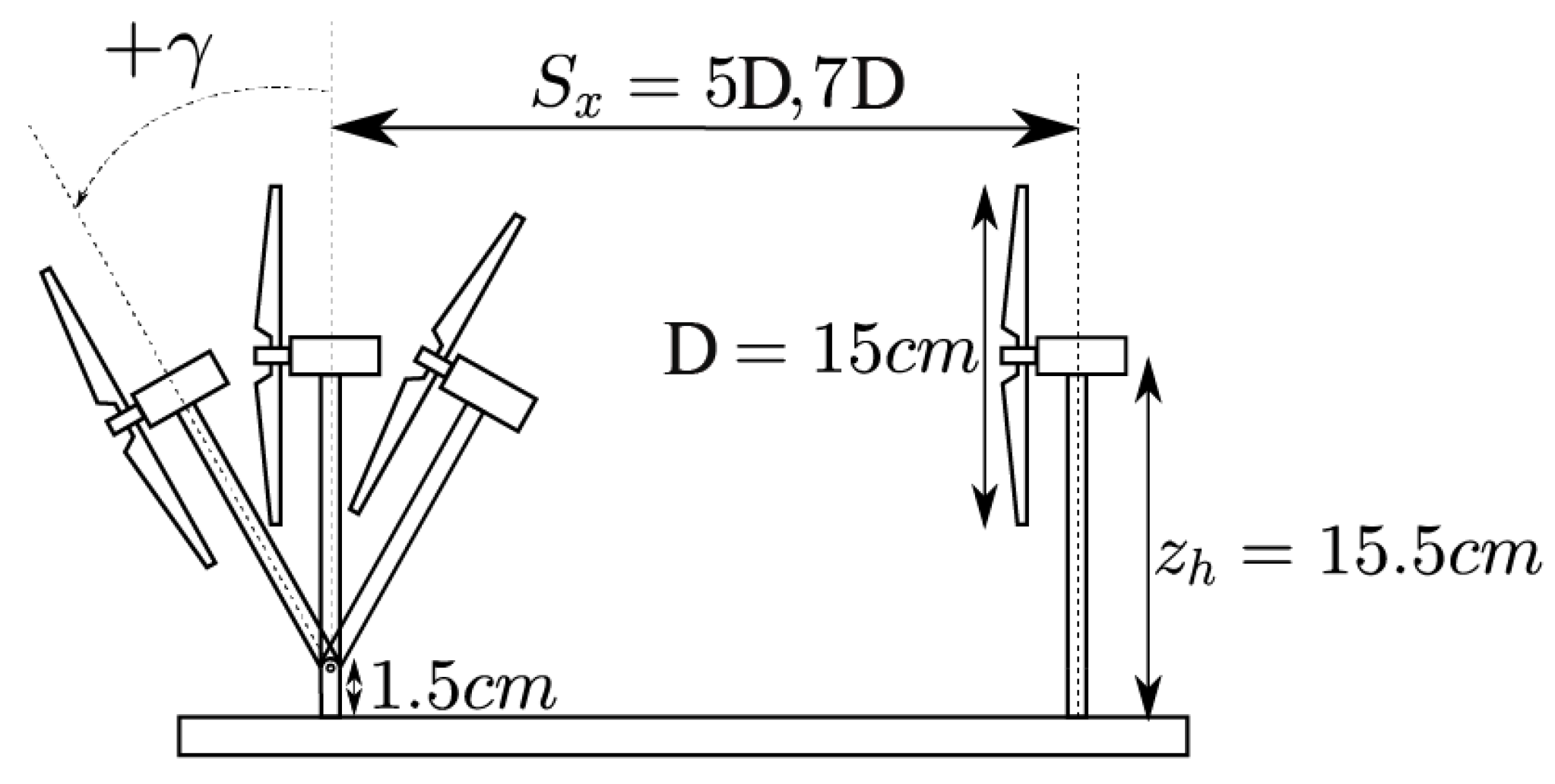 Energies 17 00203 g003