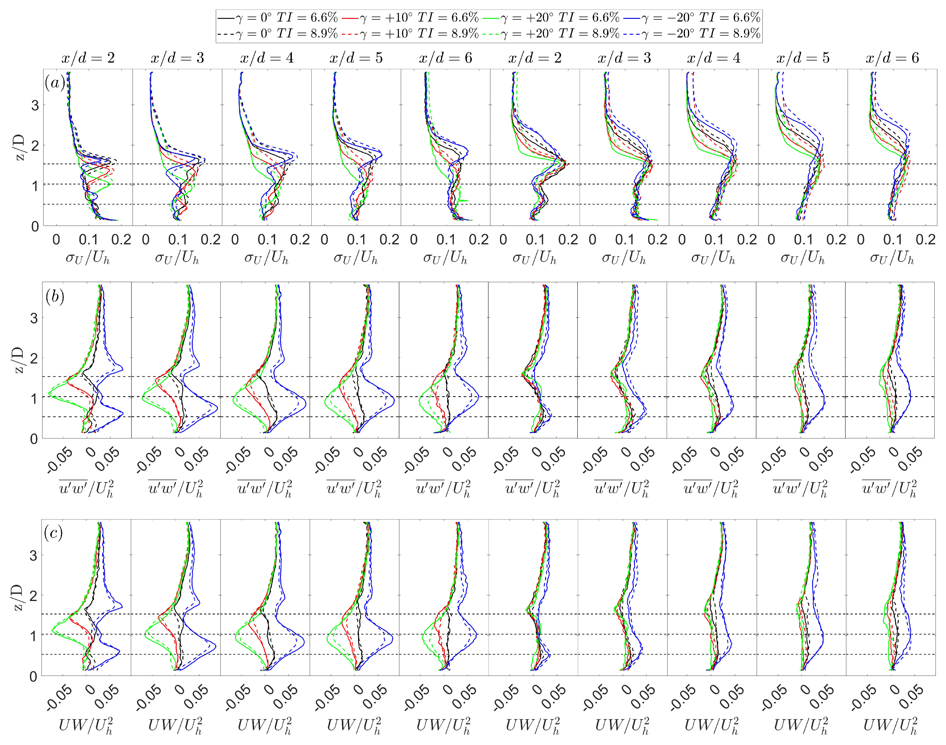 Energies 17 00203 g014