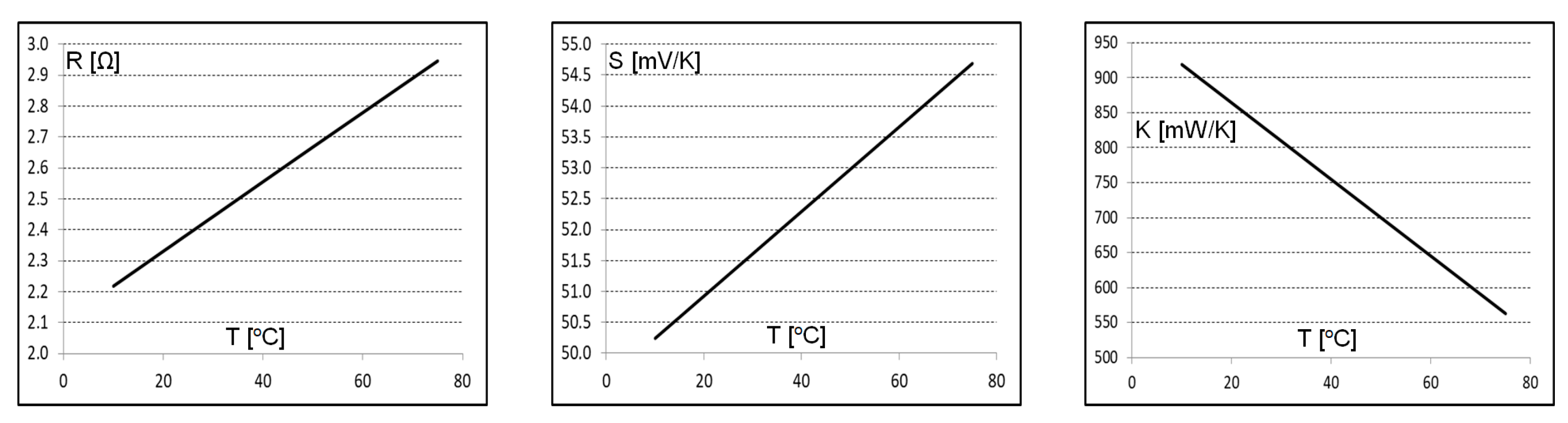 Energies 17 00204 g004