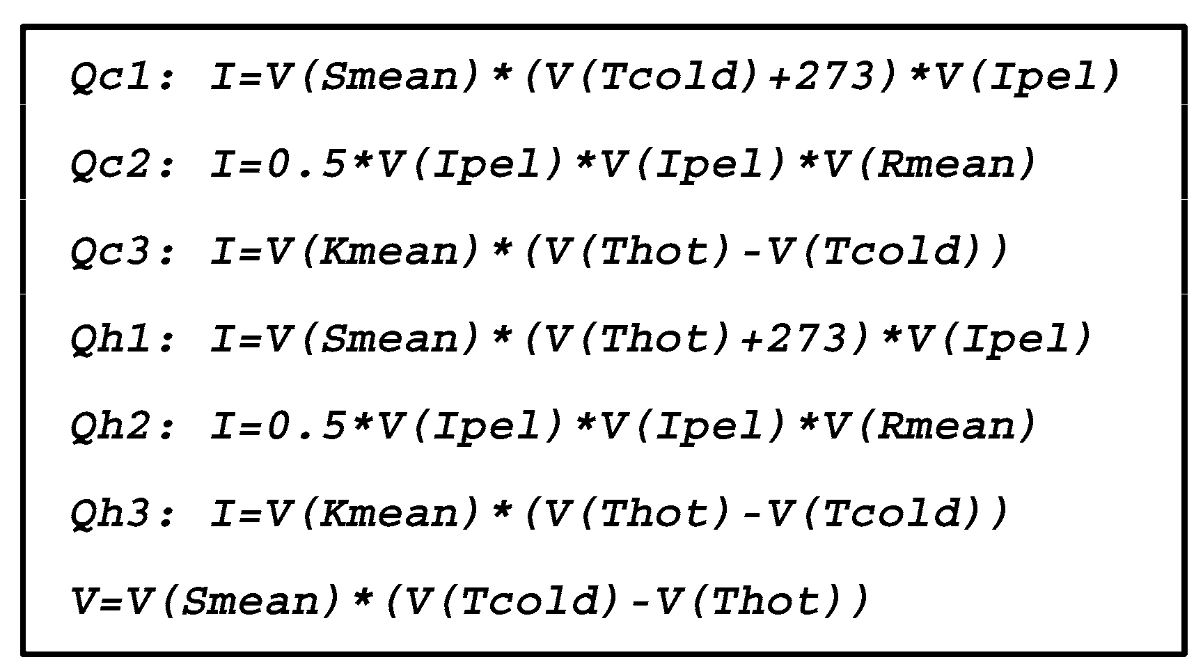 Energies 17 00204 g006