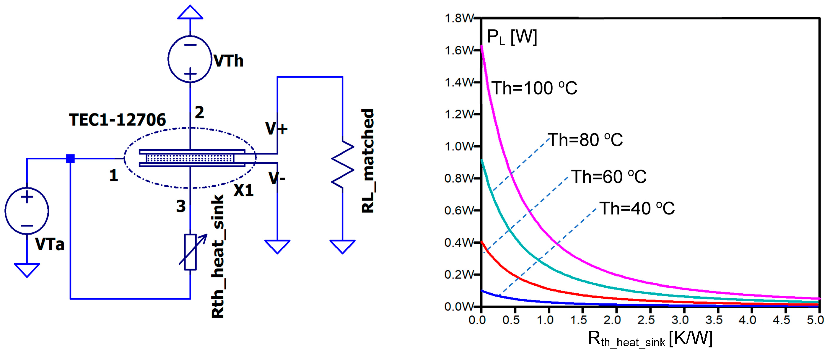 Energies 17 00204 g012