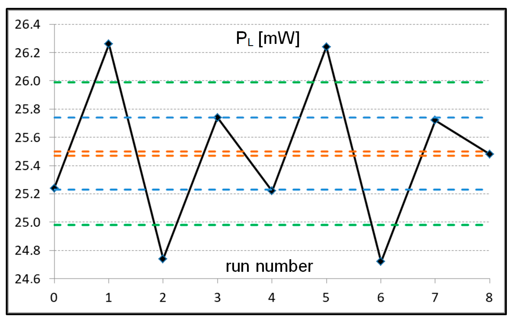 Energies 17 00204 g014