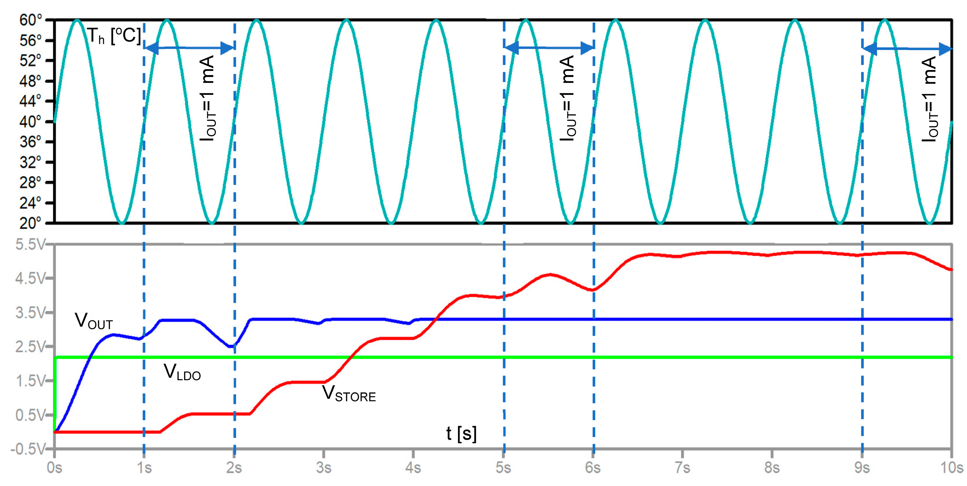 Energies 17 00204 g018