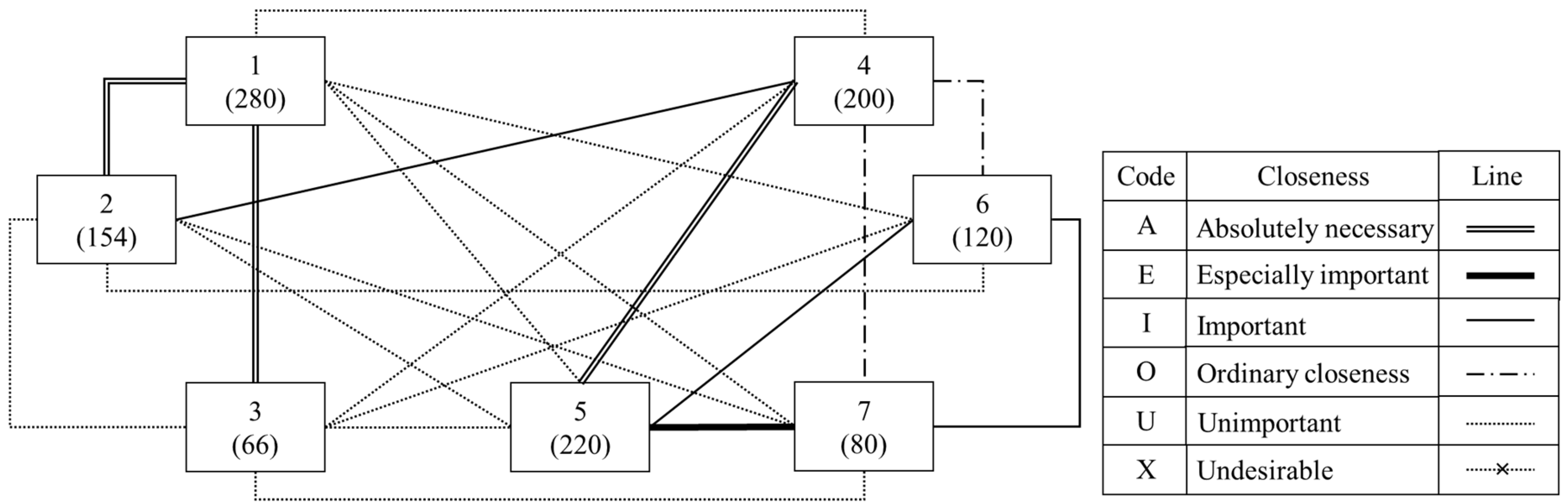 Energies 17 00207 g003