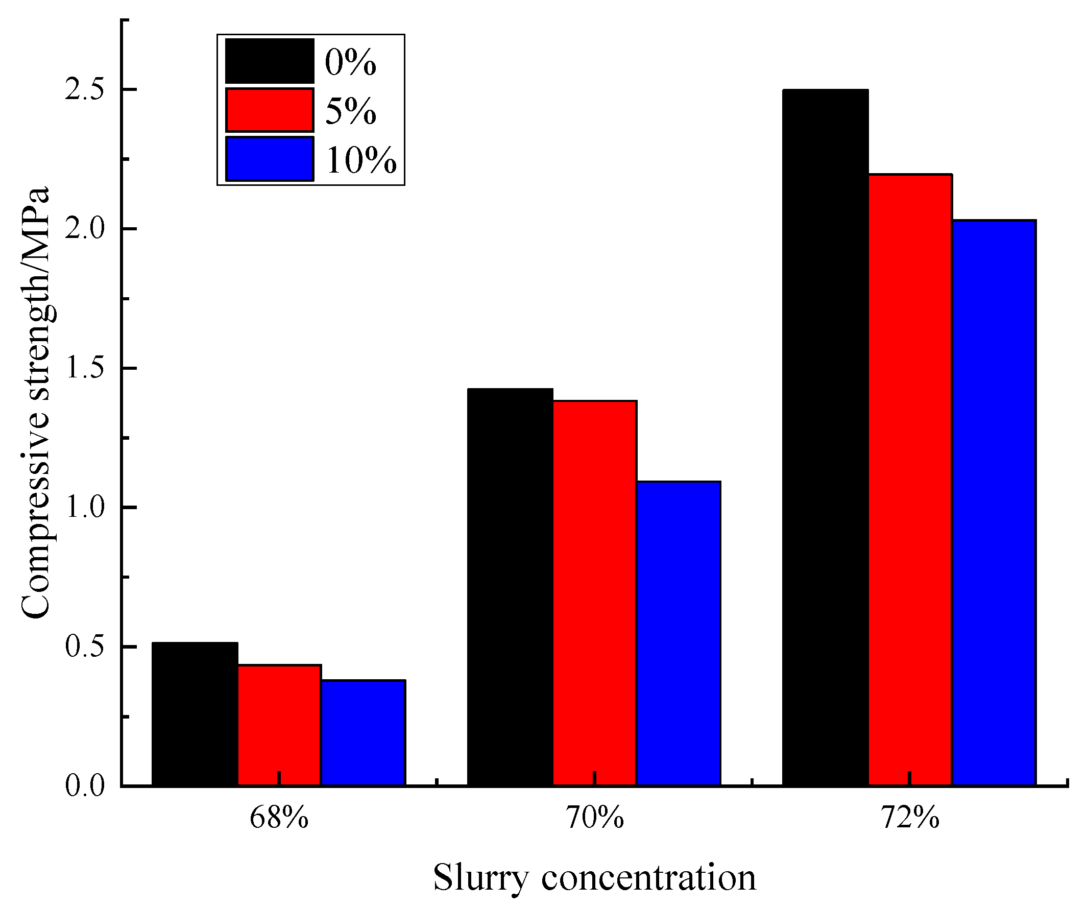Energies 17 00217 g002