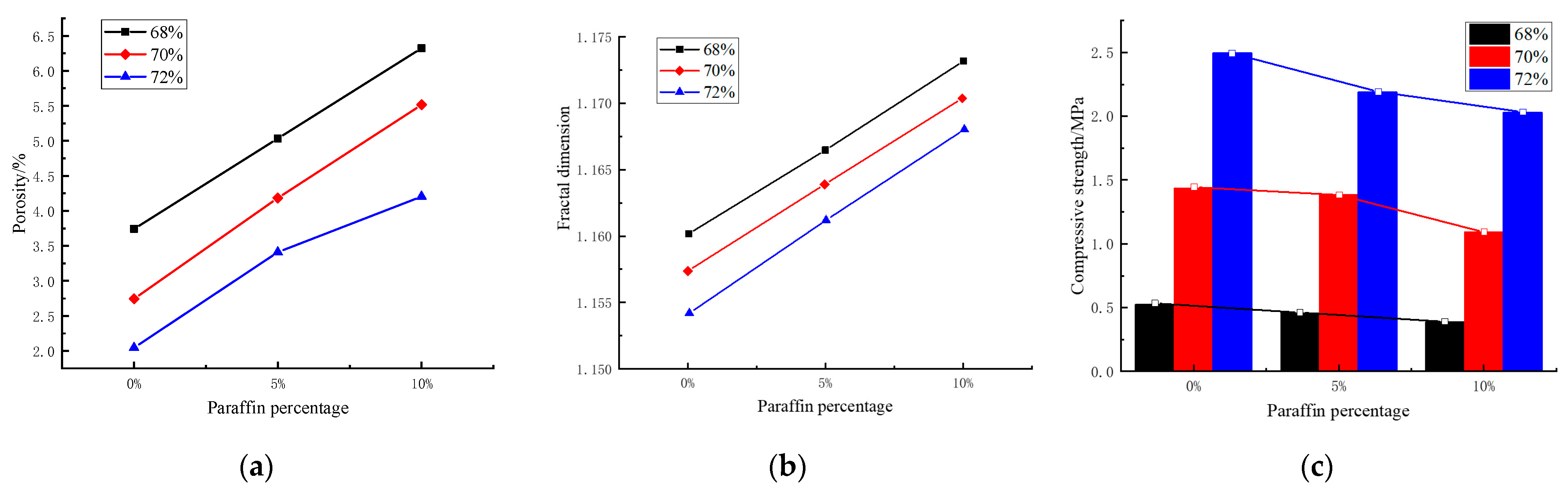 Energies 17 00217 g003