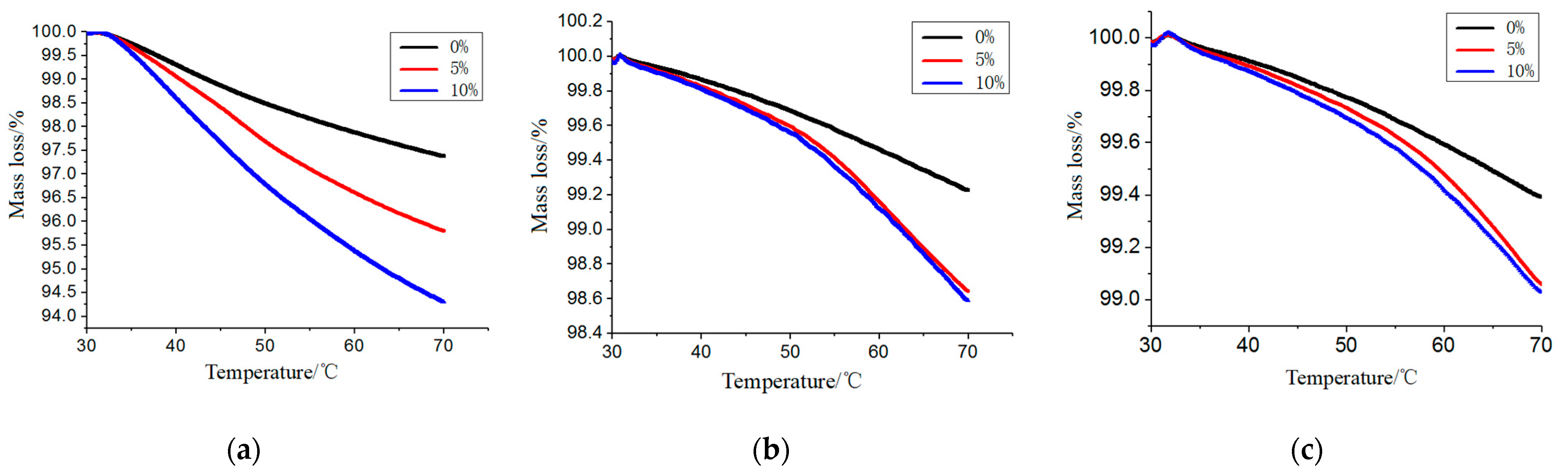 Energies 17 00217 g008