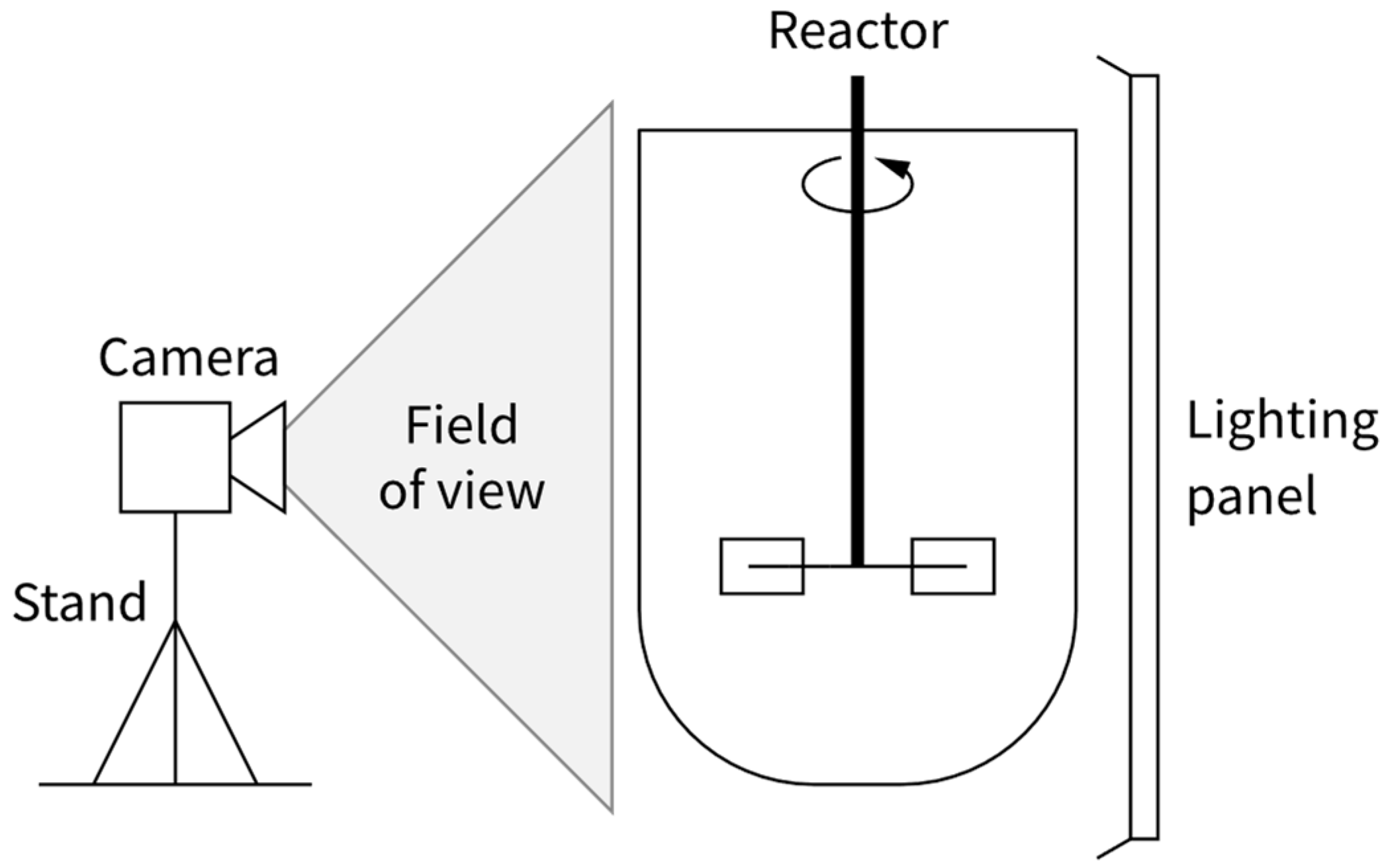 Energies 17 00221 g003